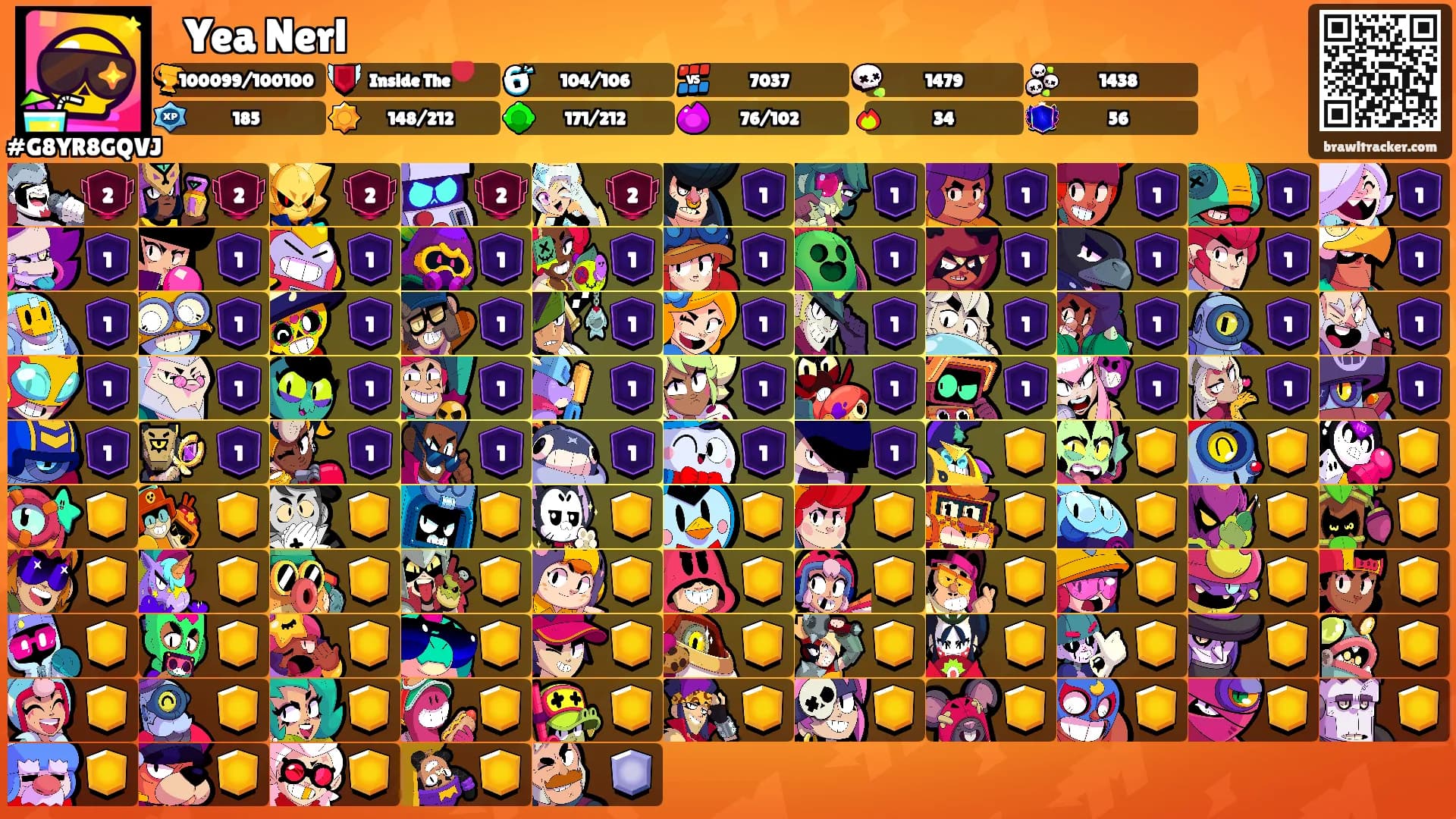 𐕣 Yea Nerl 𐕣's Ranks