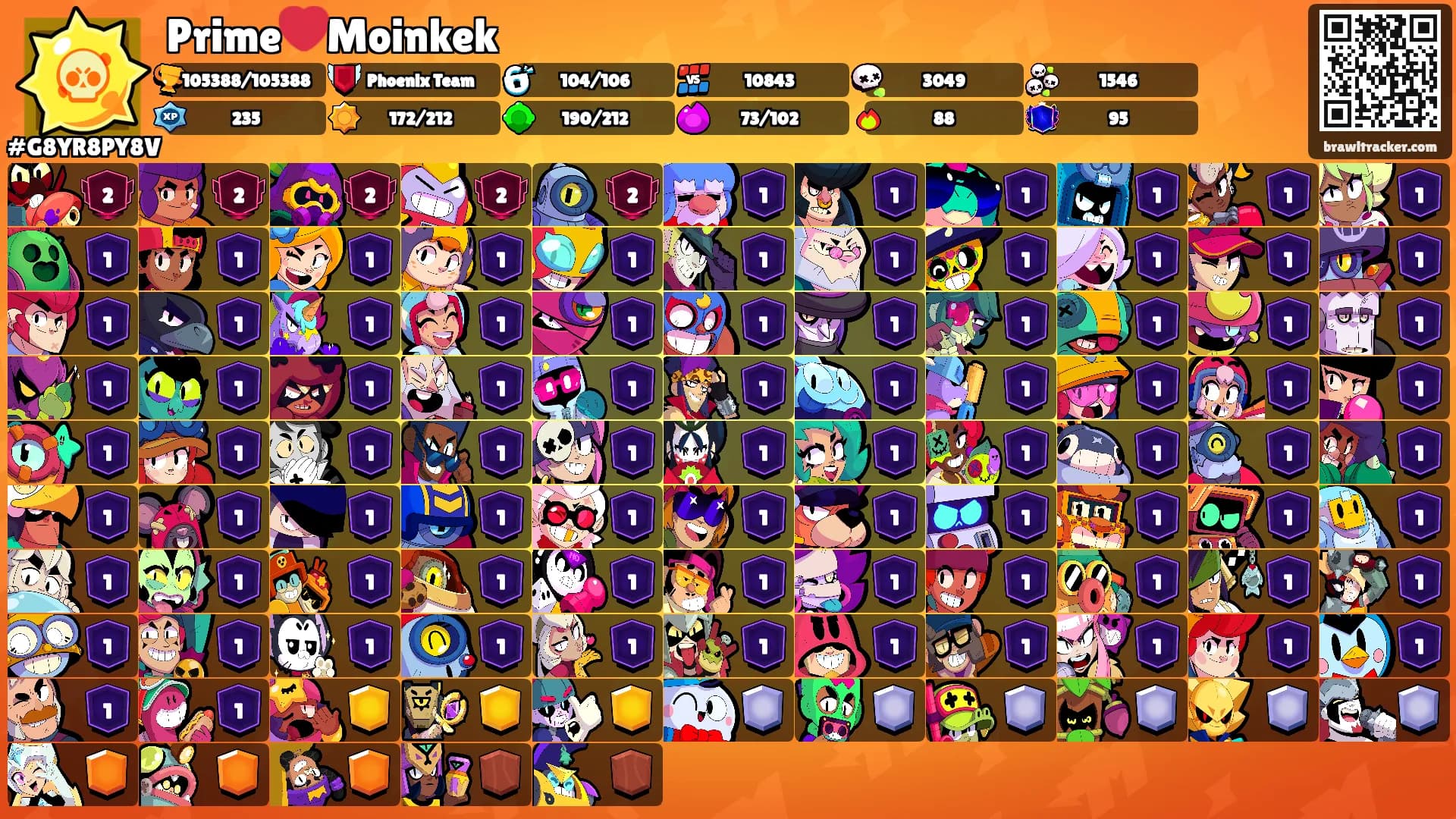 Prime❤️Moinkek's Ranks