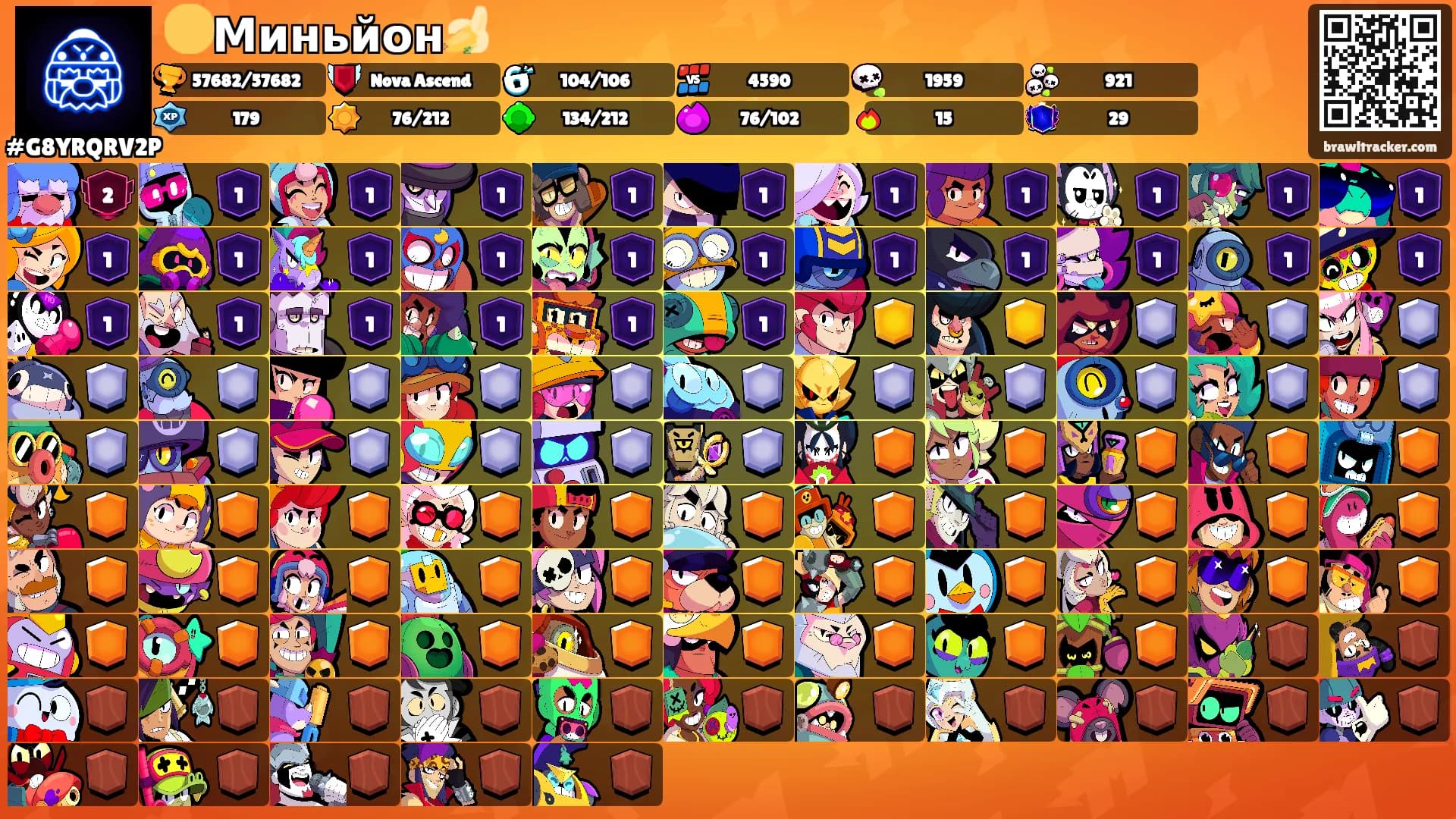 🟡Миньйон🍌's Ranks