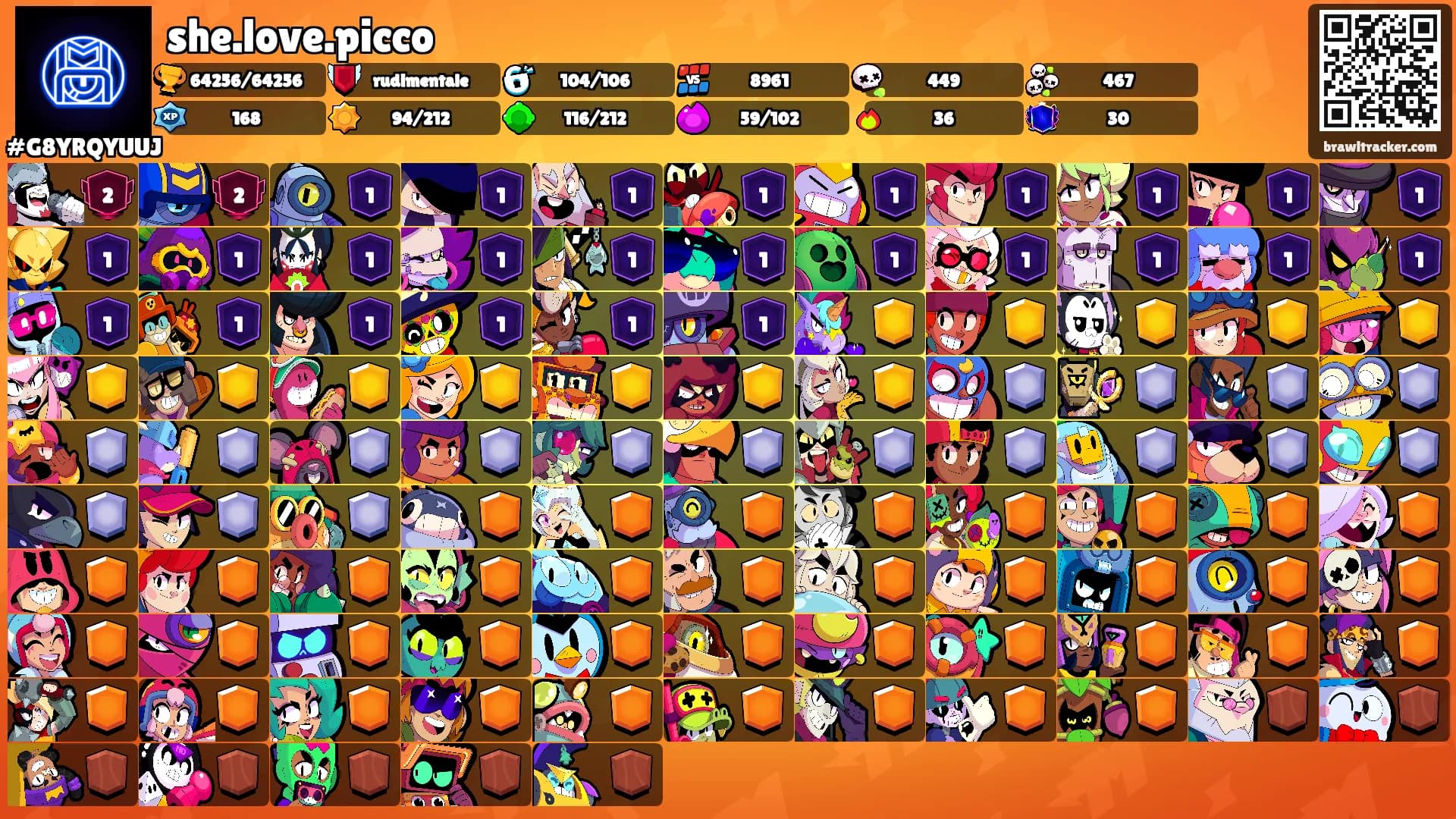 she.love.picco's Ranks
