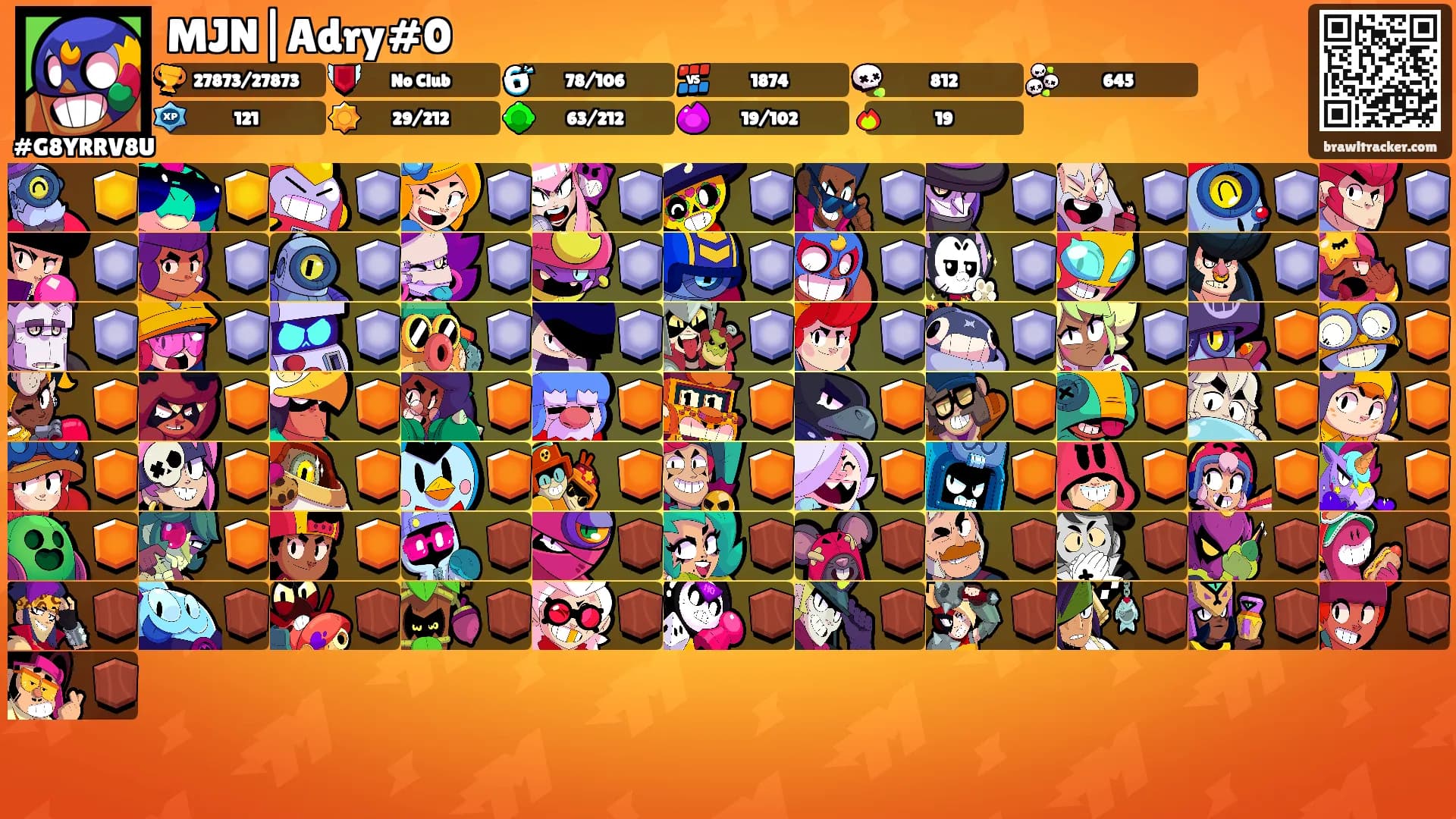 MJN|Adry#0's Ranks