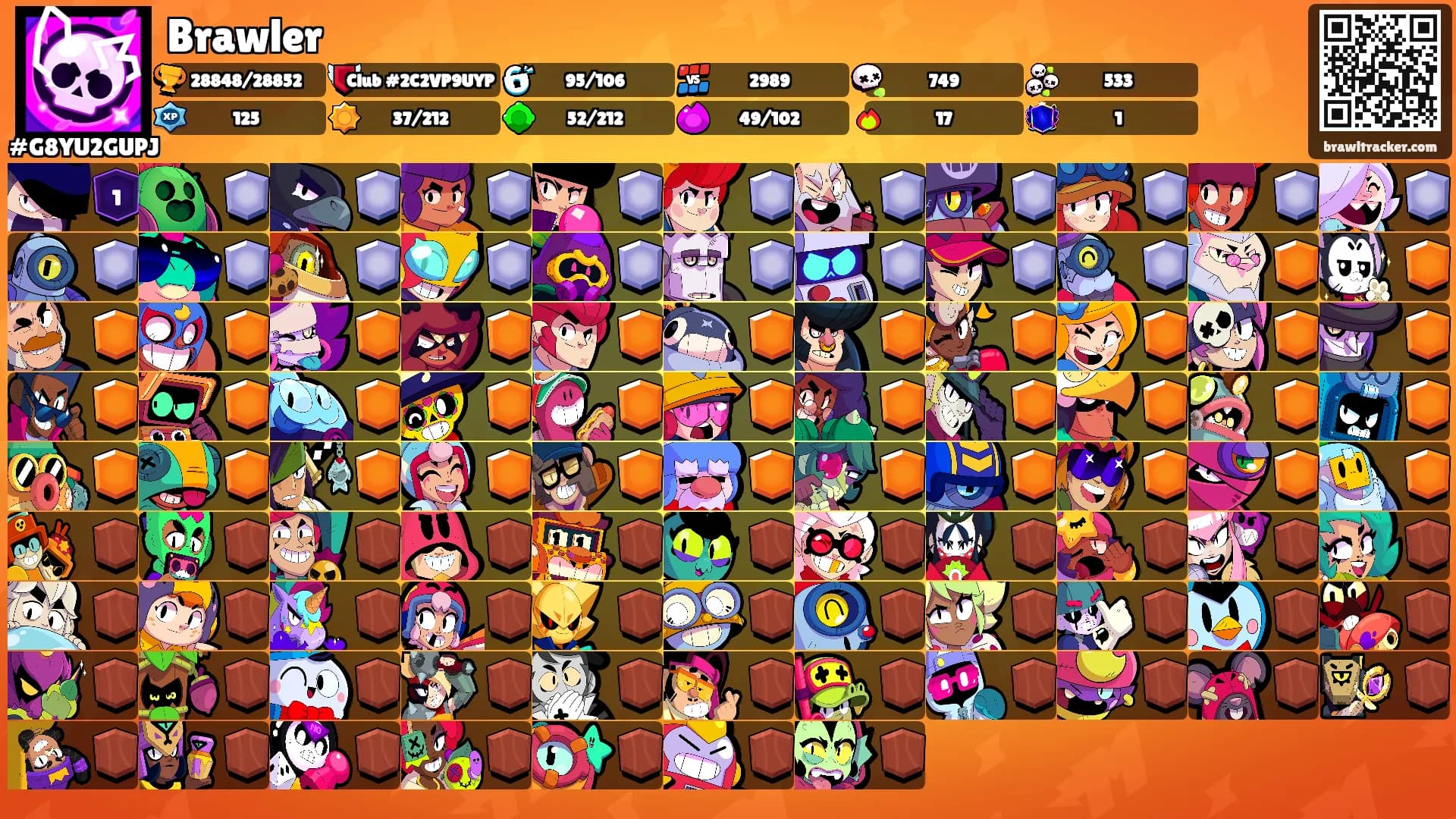 Brawler's Ranks