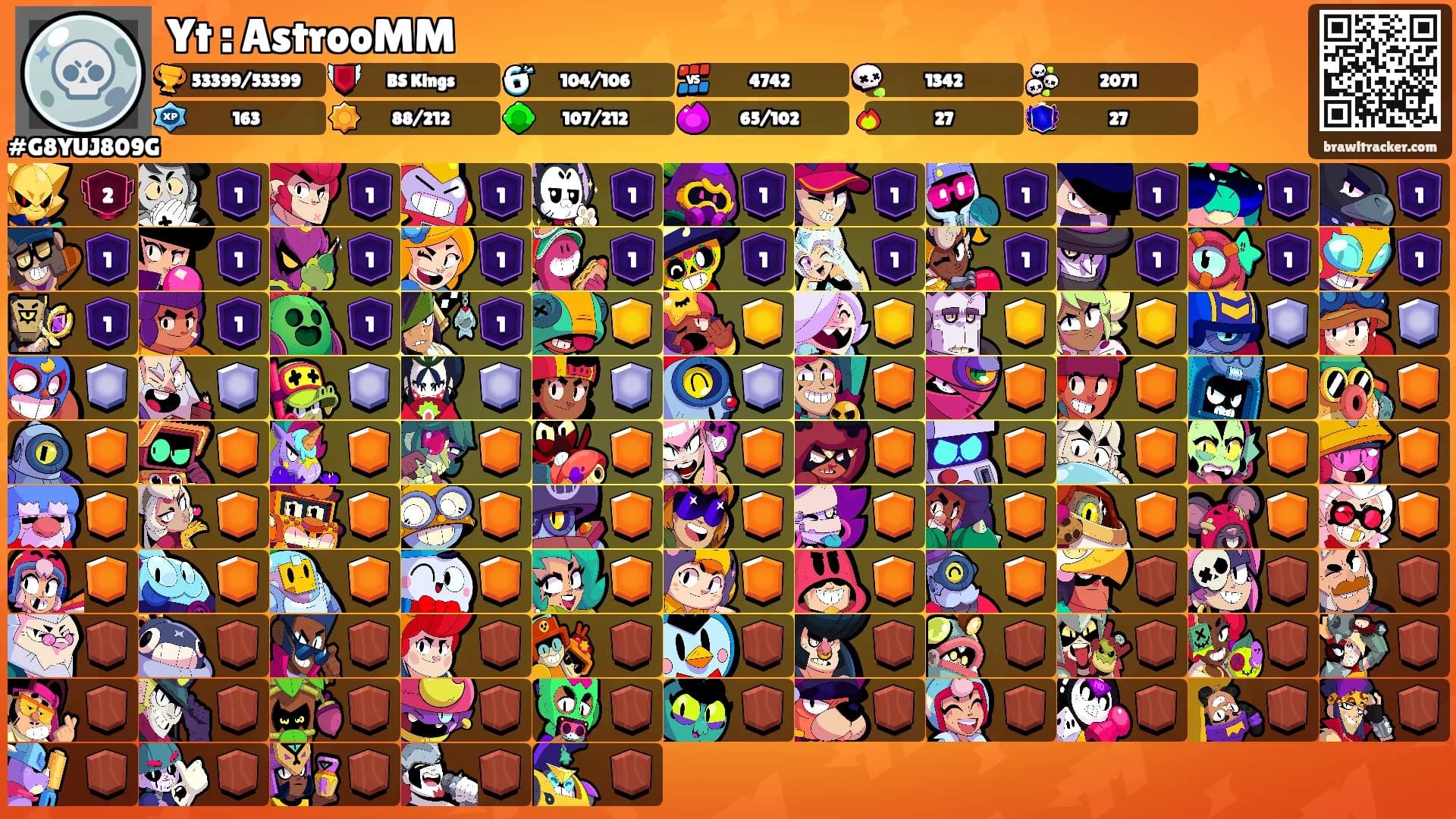 Yt : AstrooMM's Ranks