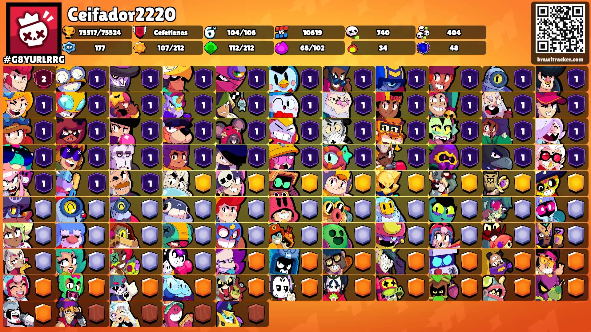 Ceifador2220's Ranks