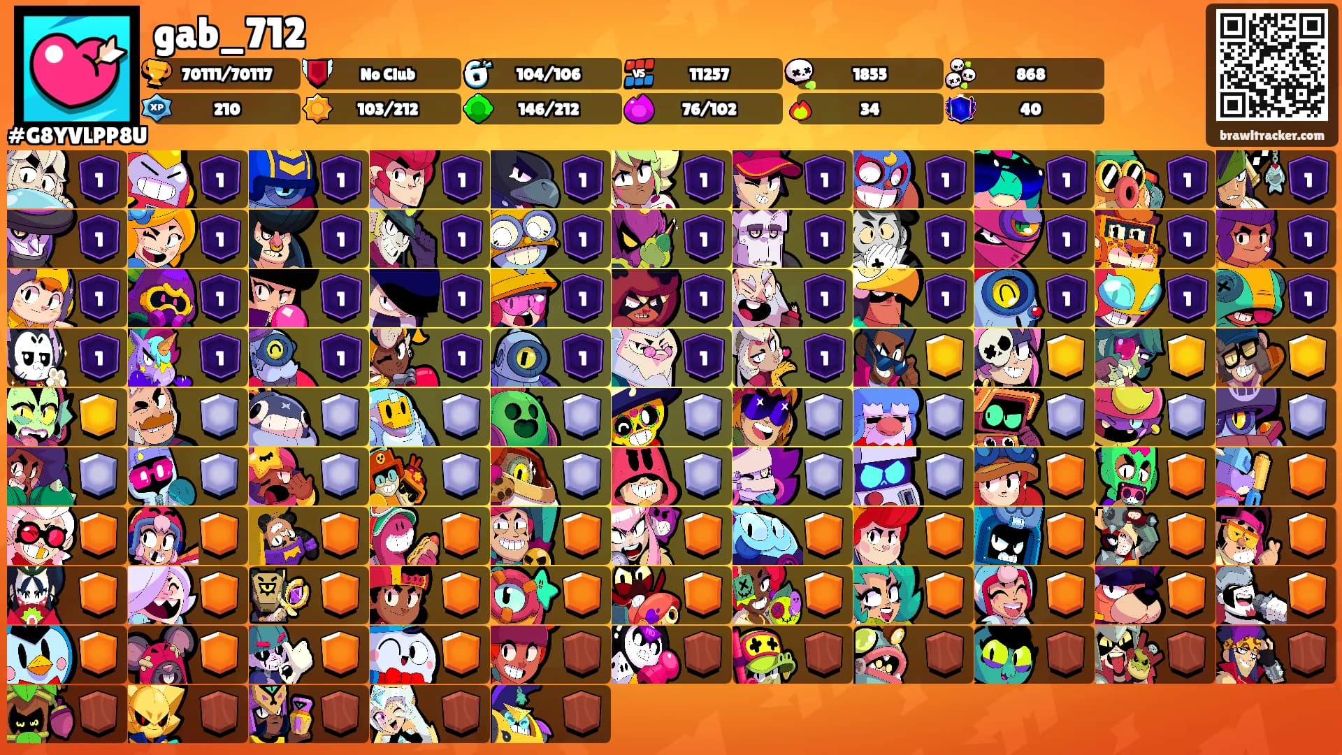 gab_712's Ranks