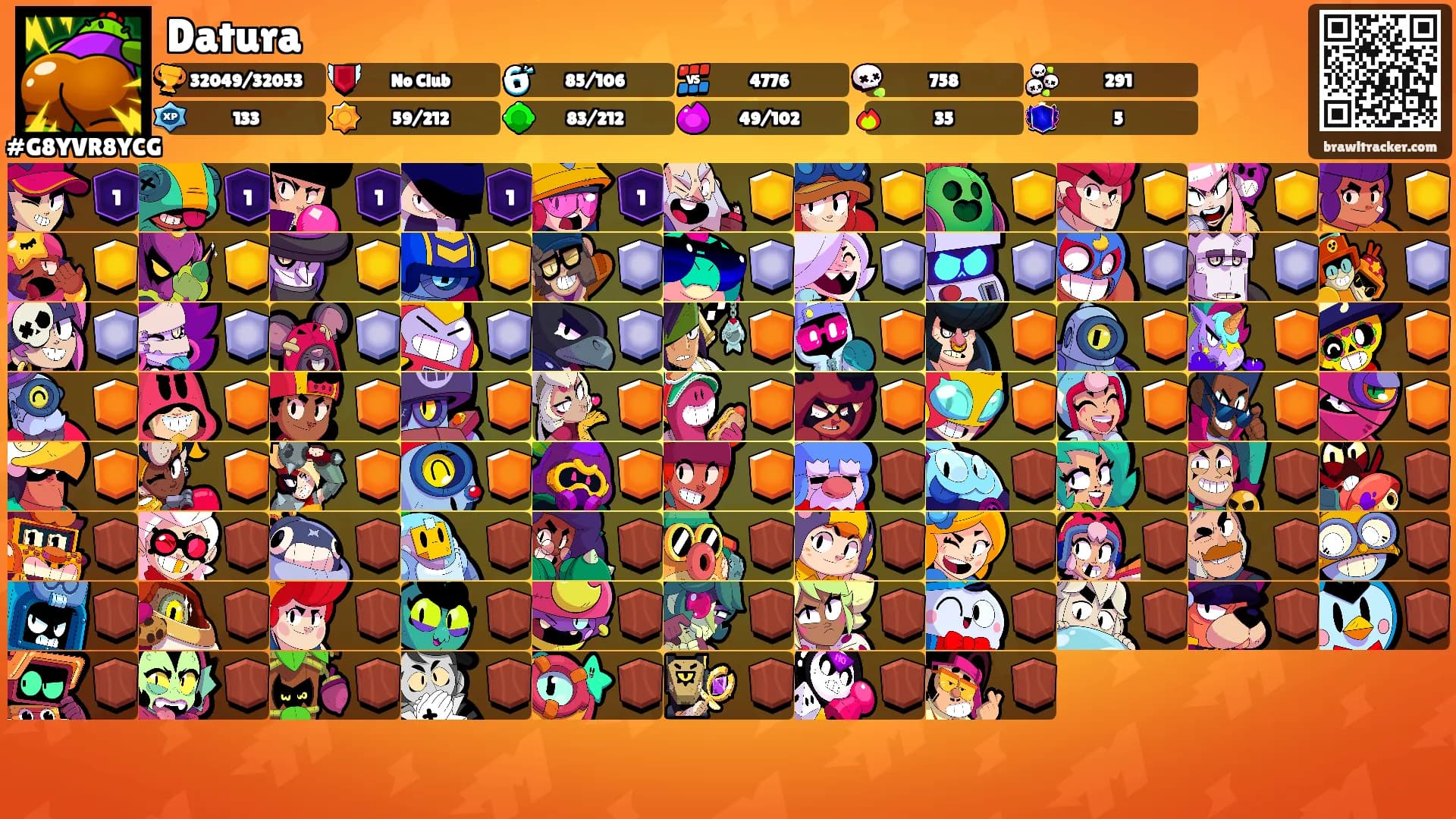 Datura's Ranks