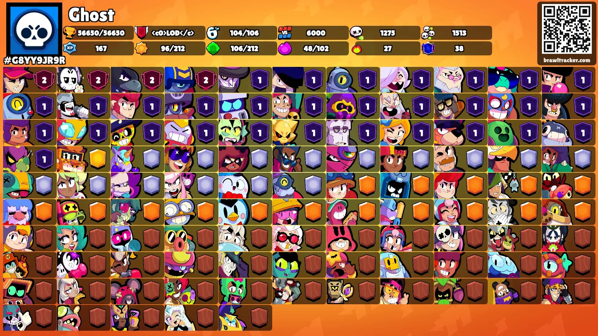 Ghost's Ranks