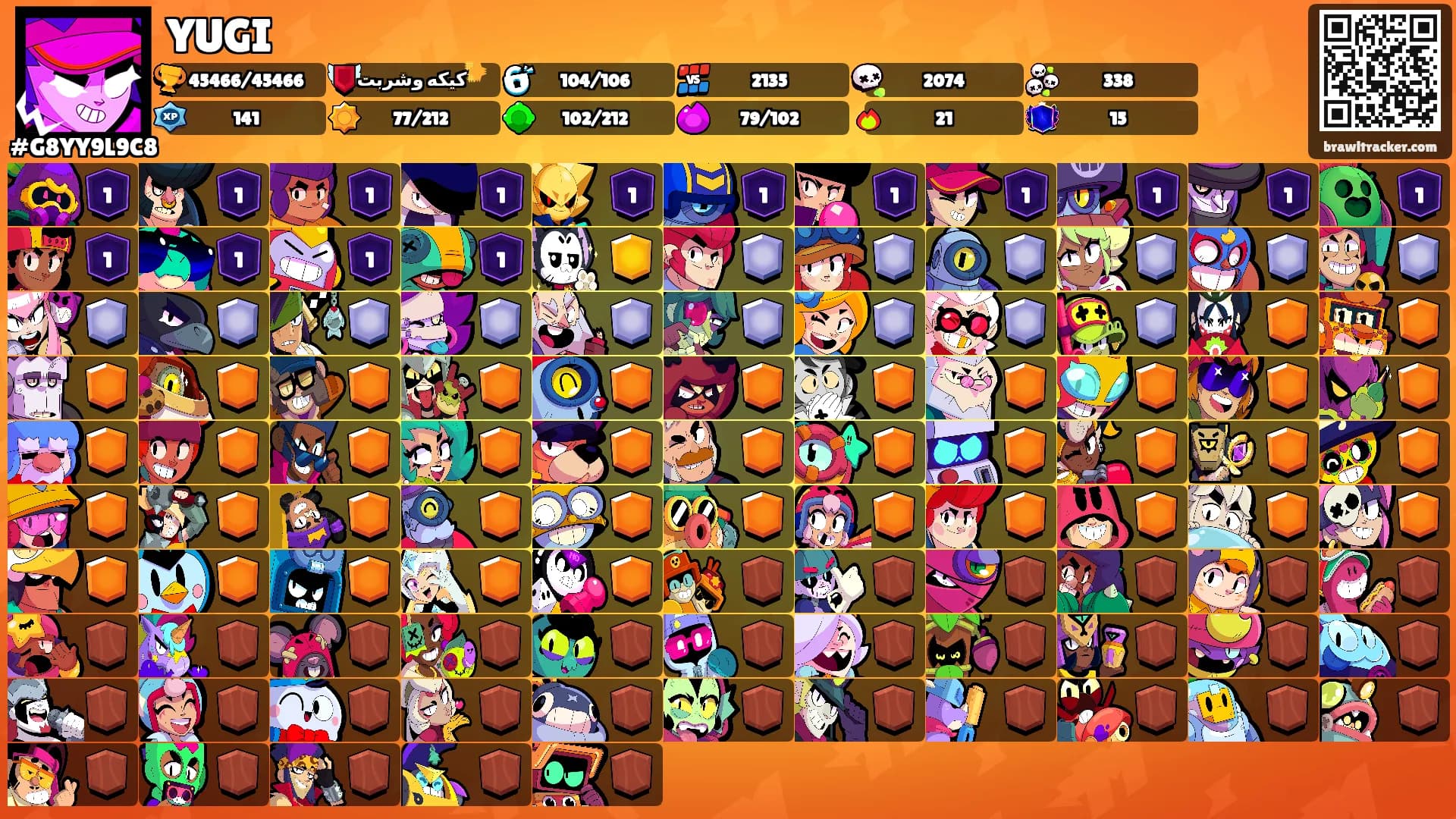 YUGI's Ranks