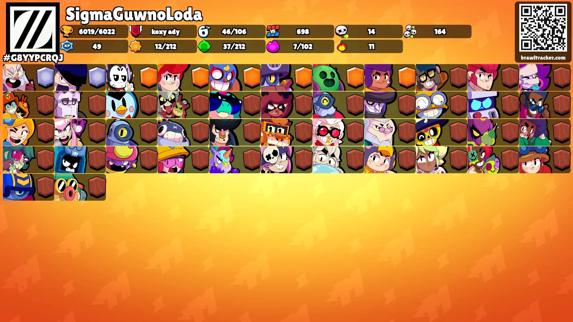 SigmaGuwnoLoda's Ranks