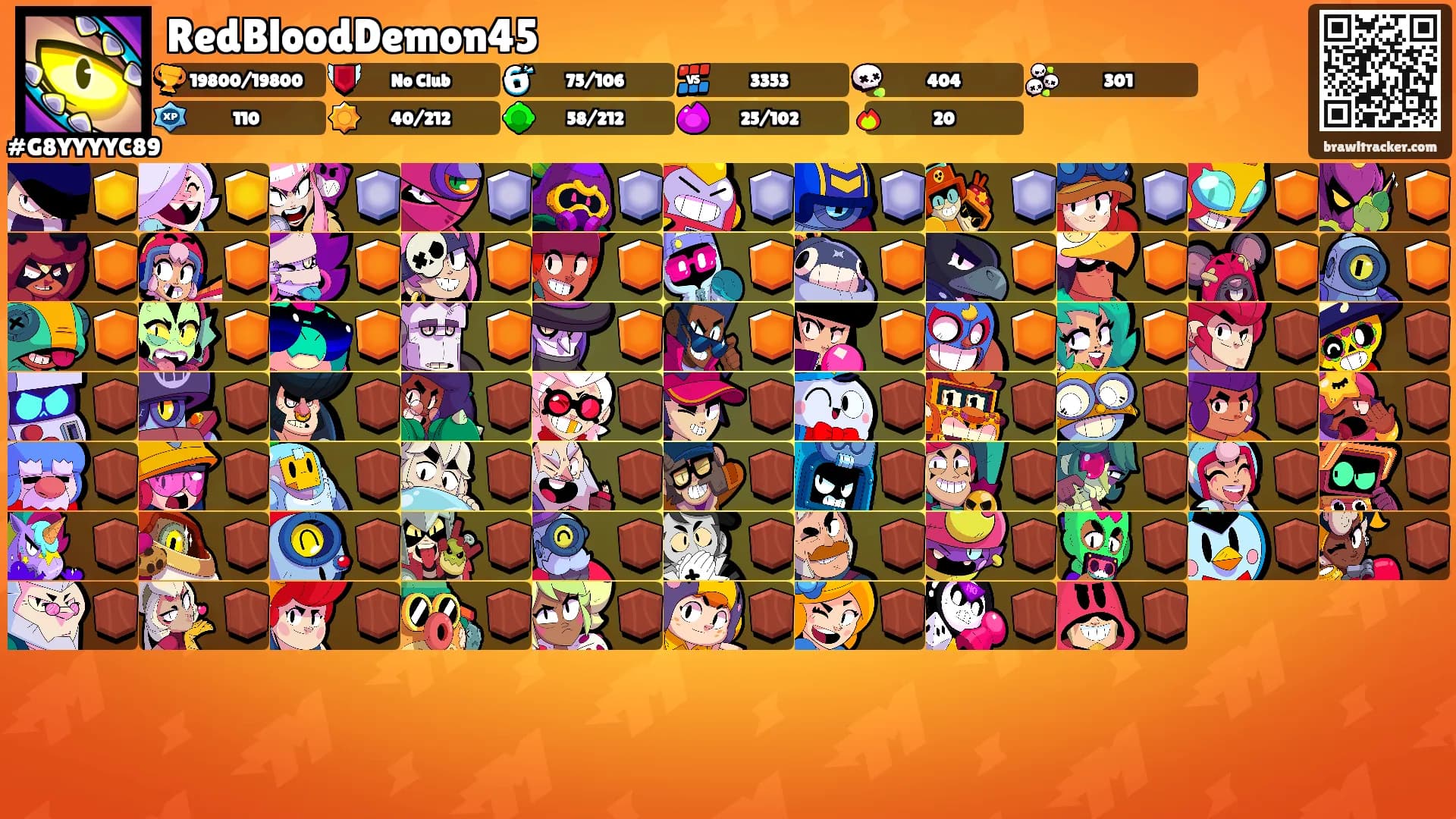 RedBloodDemon45's Ranks