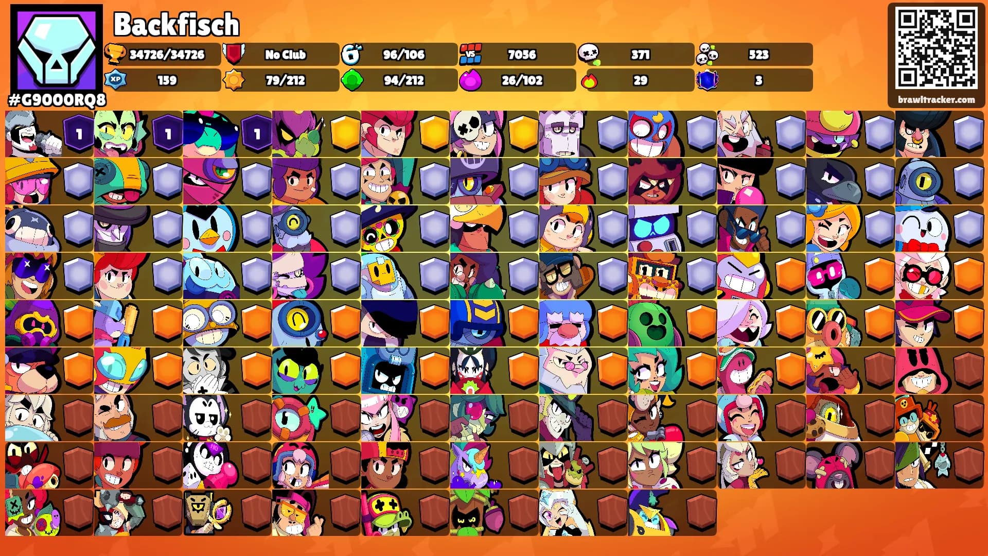 Backfisch's Ranks