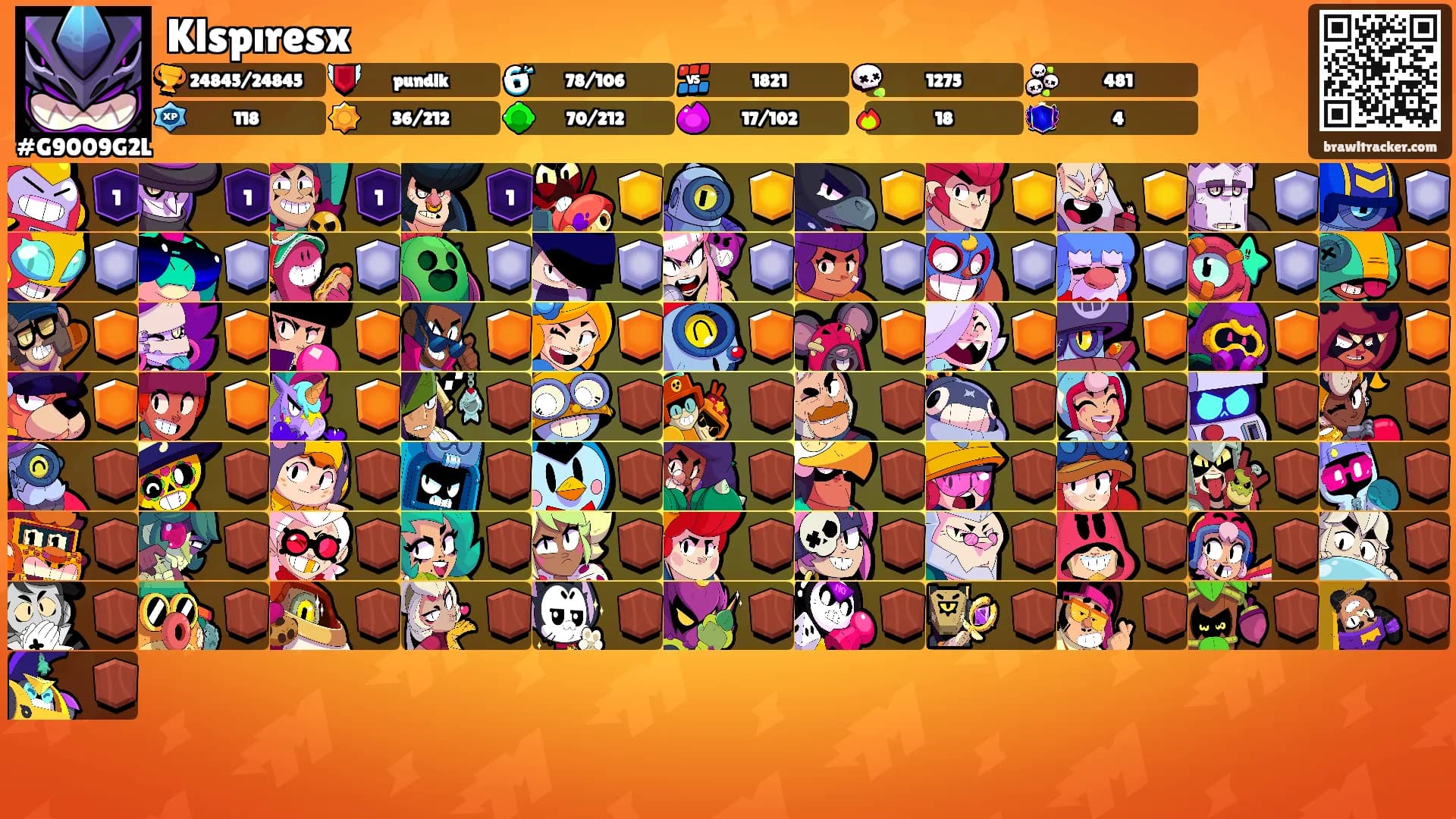 Klspıresx's Ranks