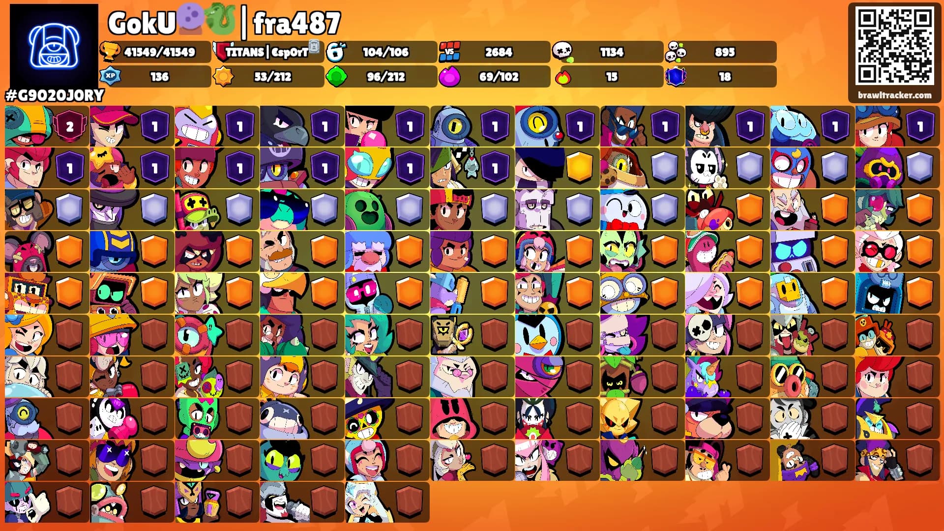 GokU🔮🐉|fra487's Ranks