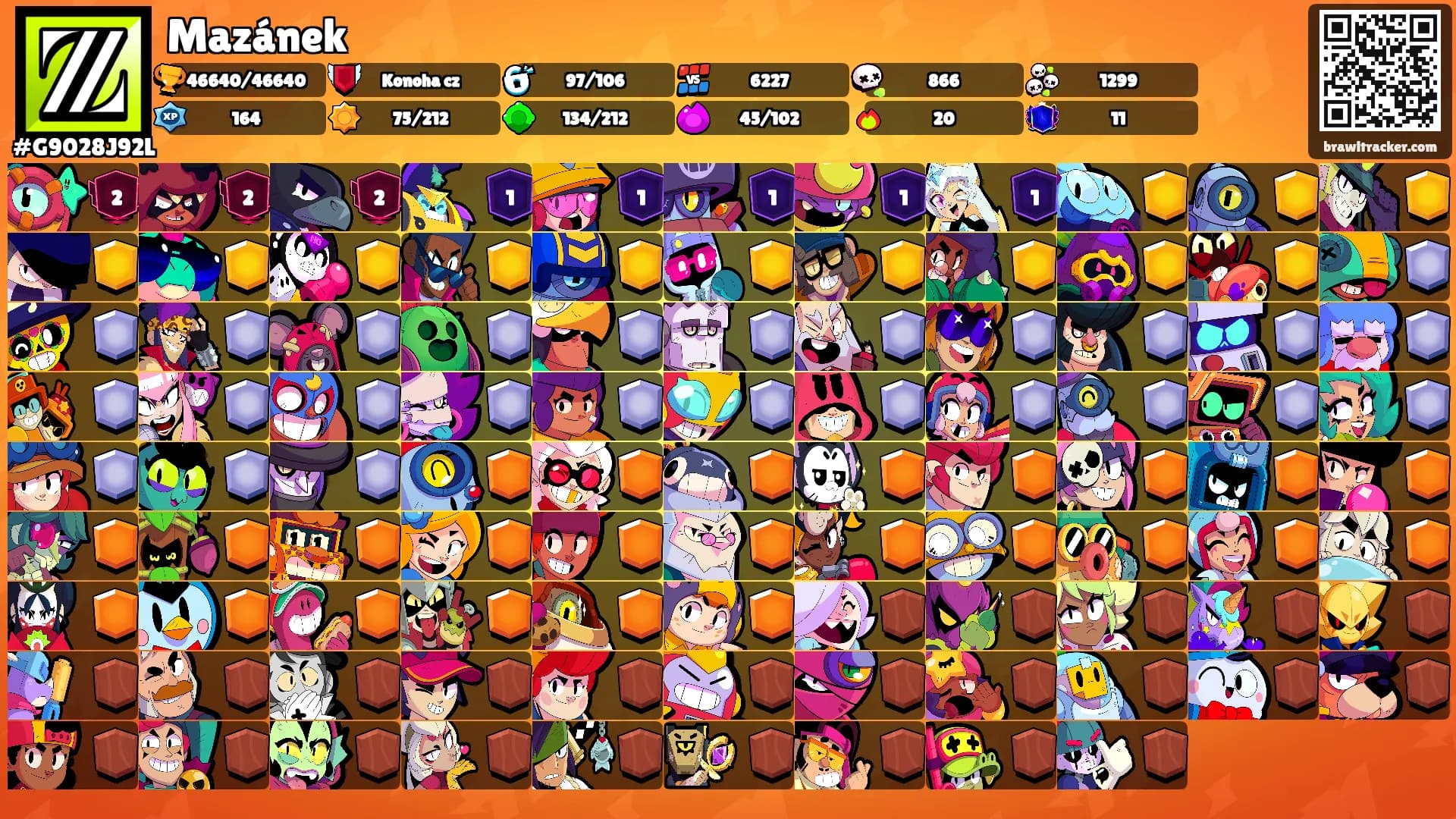 Mazánek's Ranks