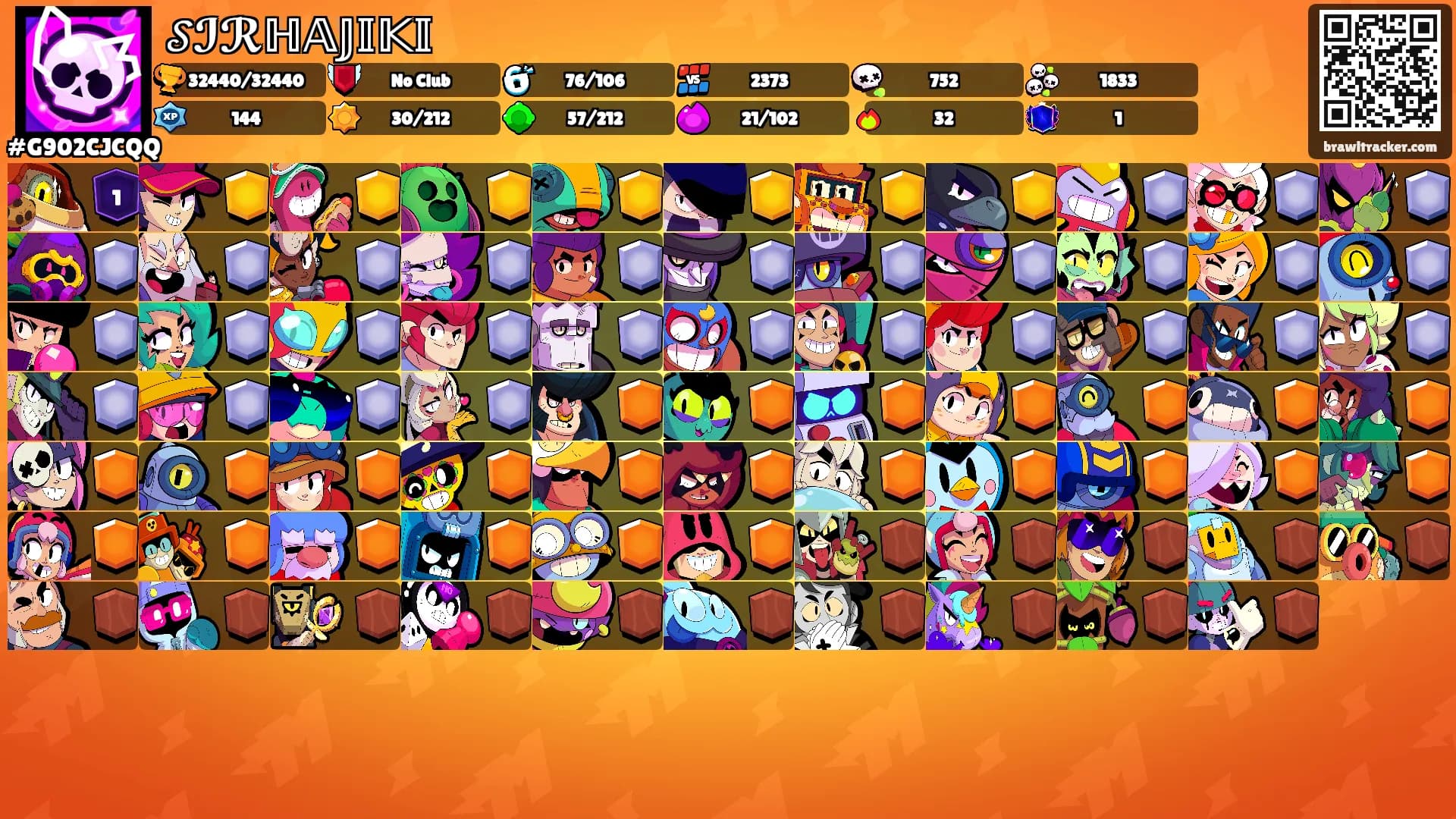 𝒮ℐℛℍ𝔸𝕁𝕀𝕂𝕀's Ranks