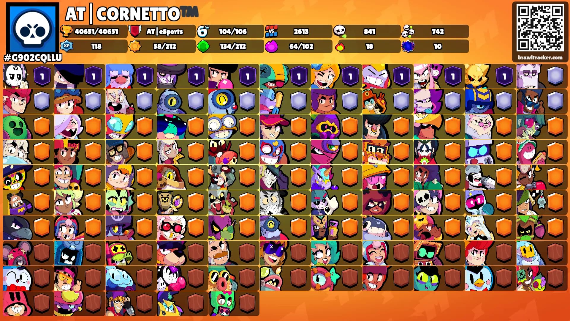AT|CORNETTO™️⚡️'s Ranks