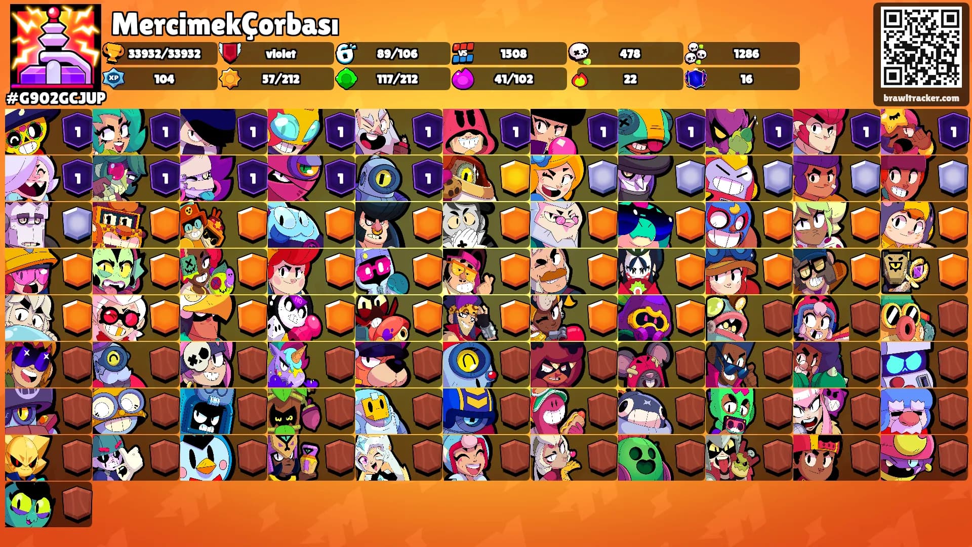 MercimekÇorbası's Ranks