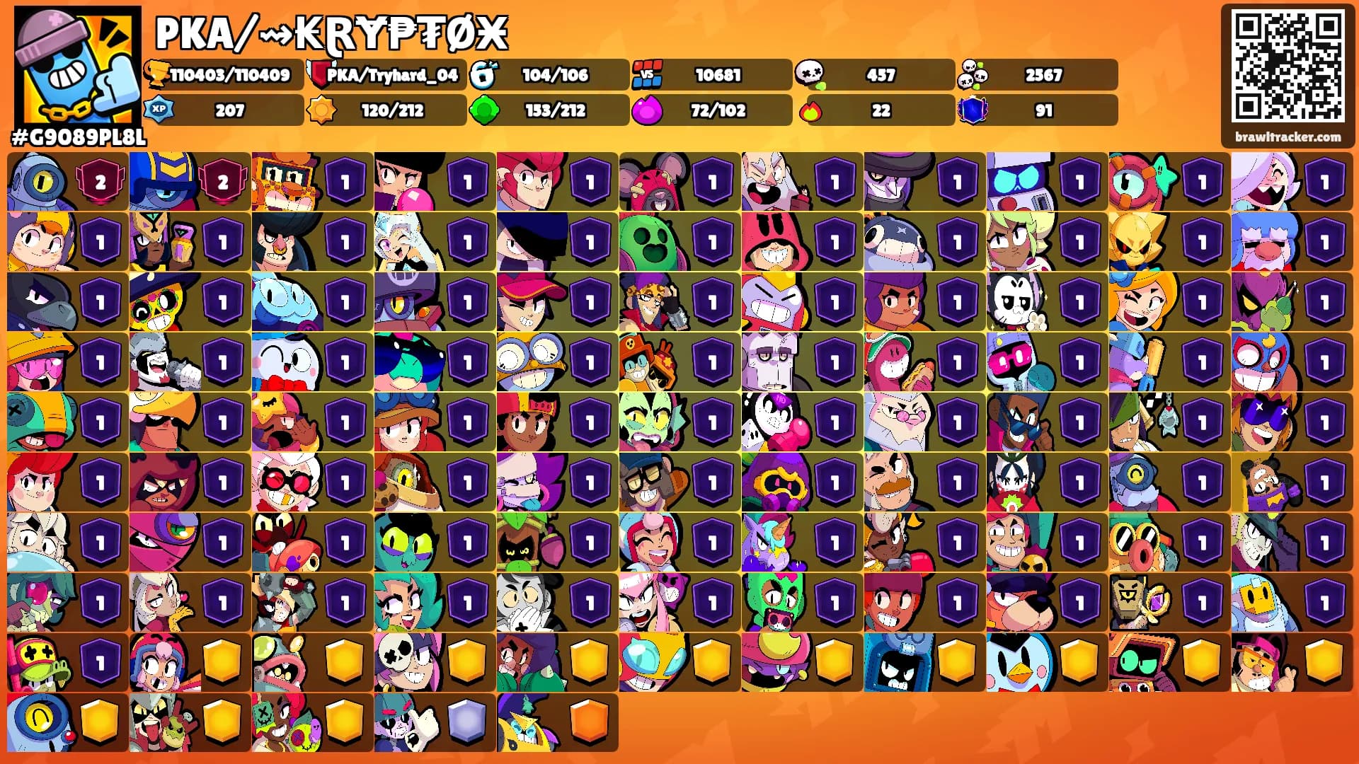 PKA/⇝₭ⱤɎ₱₮ØӾ's Ranks