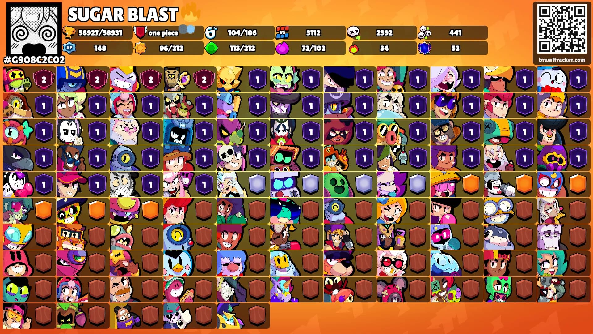 SUGAR BLAST🗣🔥's Ranks