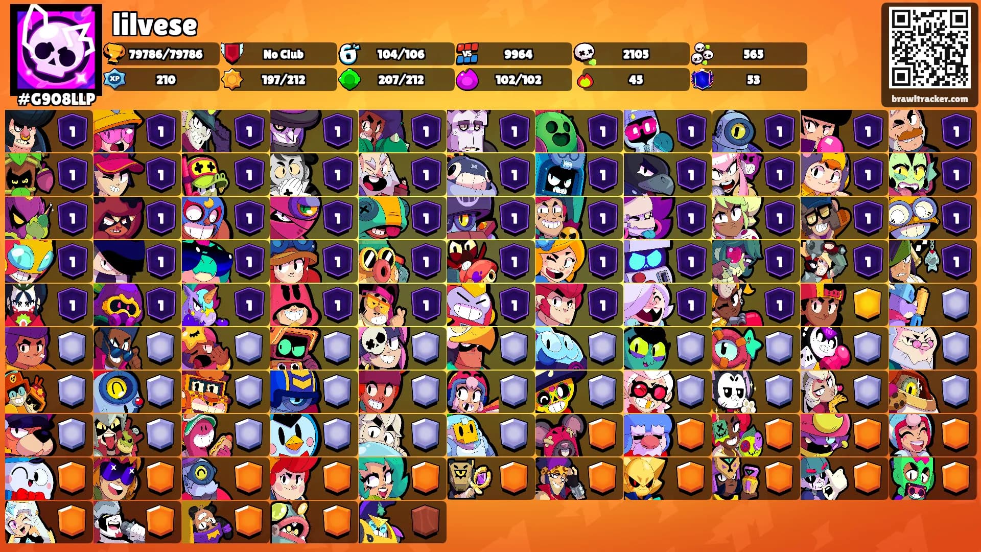 lilvese's Ranks