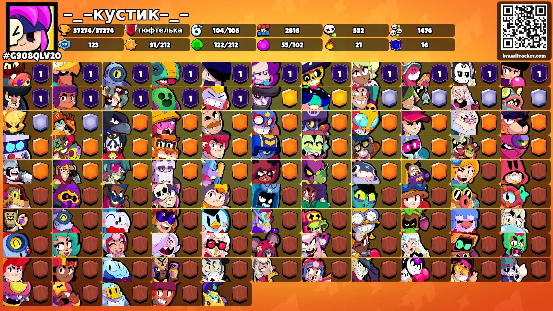 -_-кустик-_-'s Ranks
