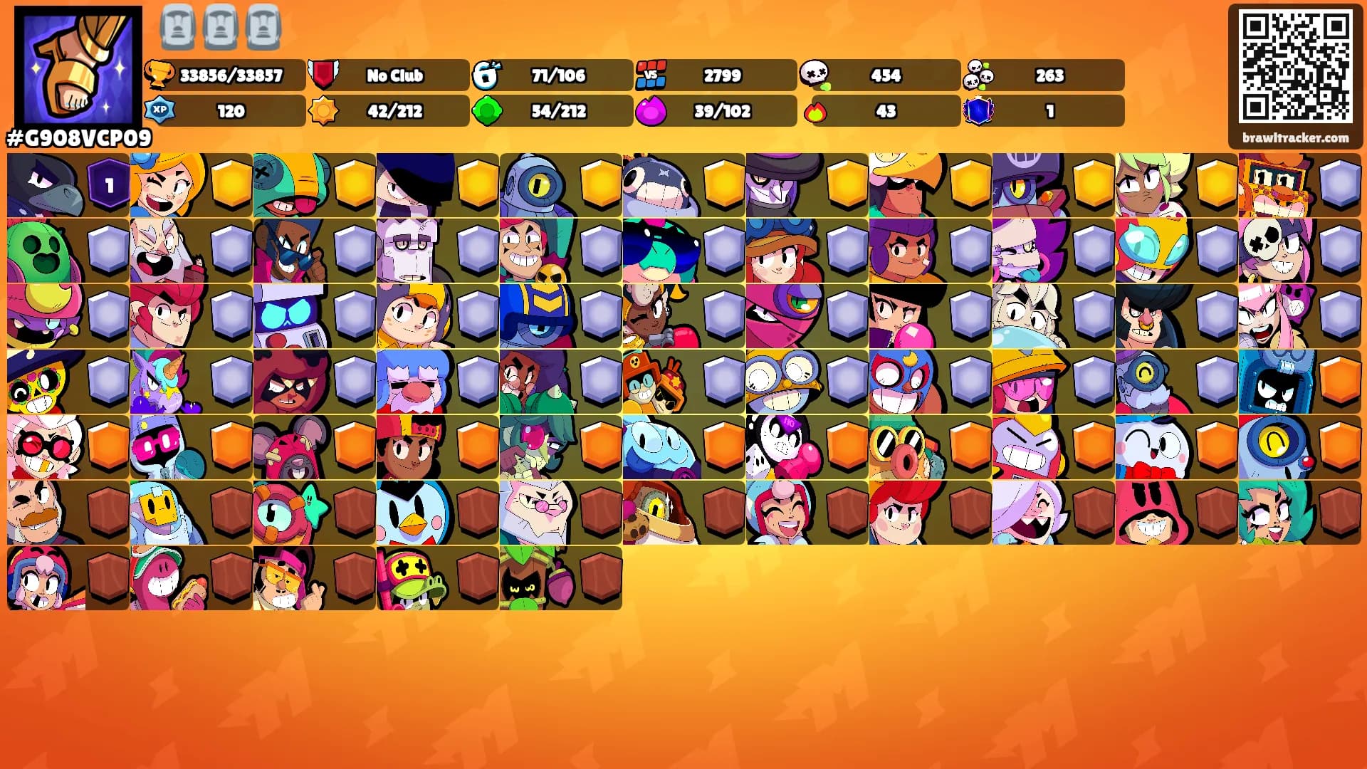 🗿🗿🗿's Ranks