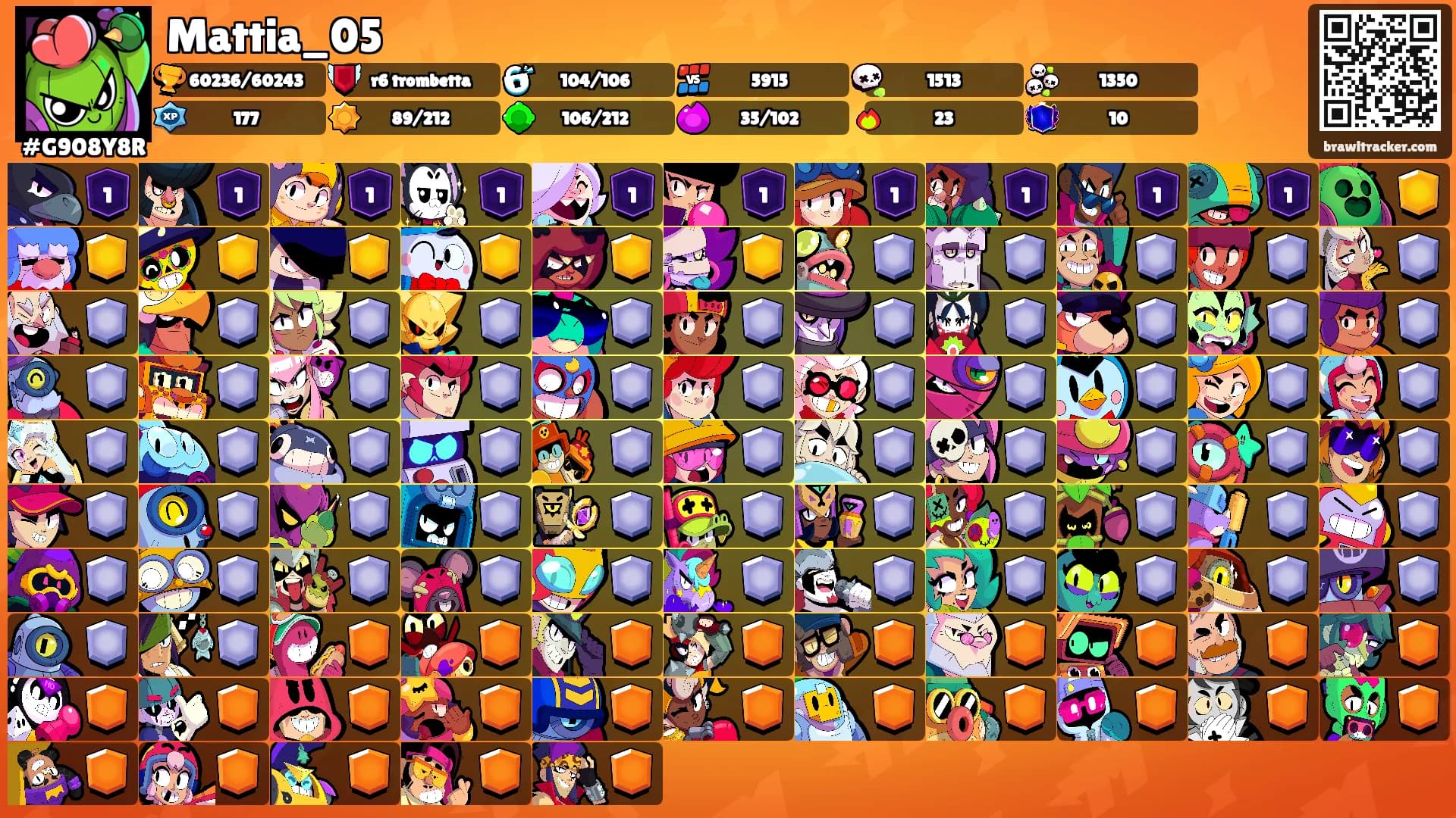 Mattia_05's Ranks