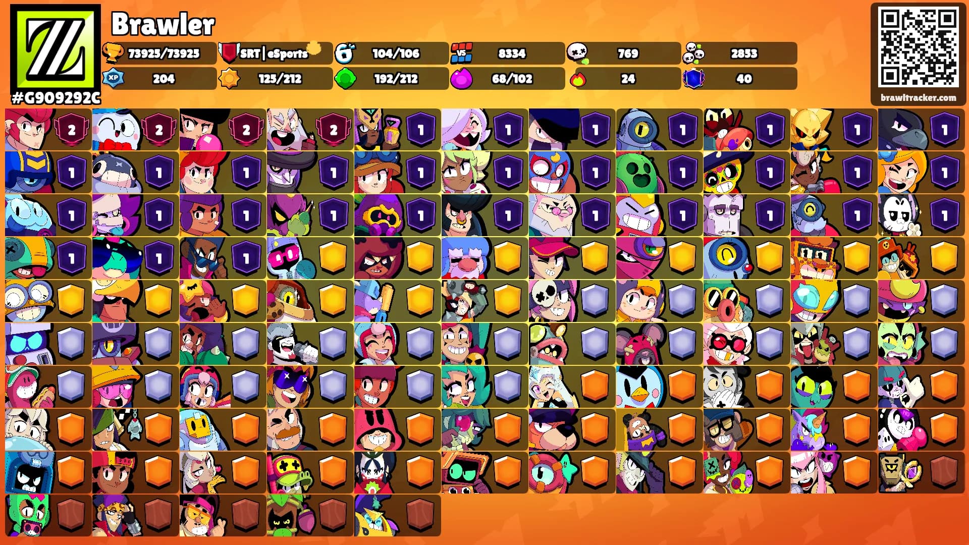 Brawler's Ranks