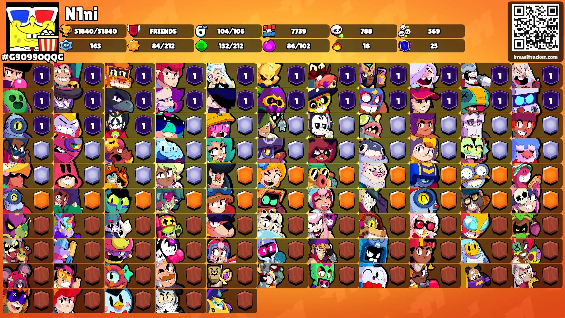 N1ni's Ranks