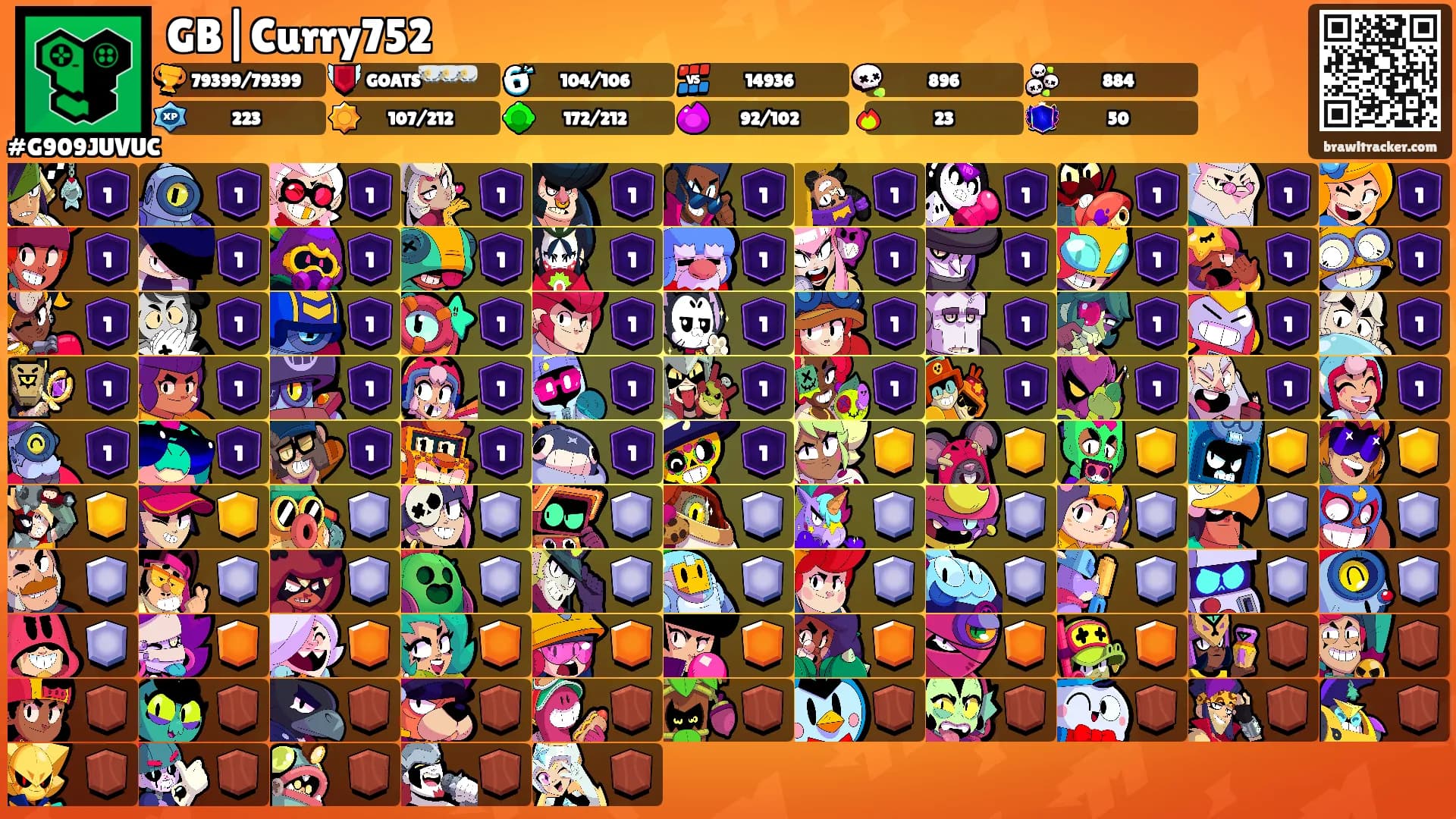 GB|Curry752's Ranks