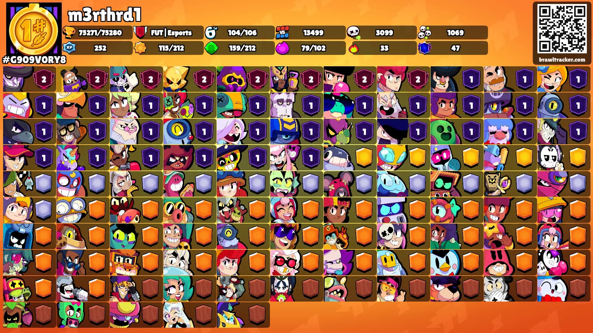 m3rthrd1's Ranks