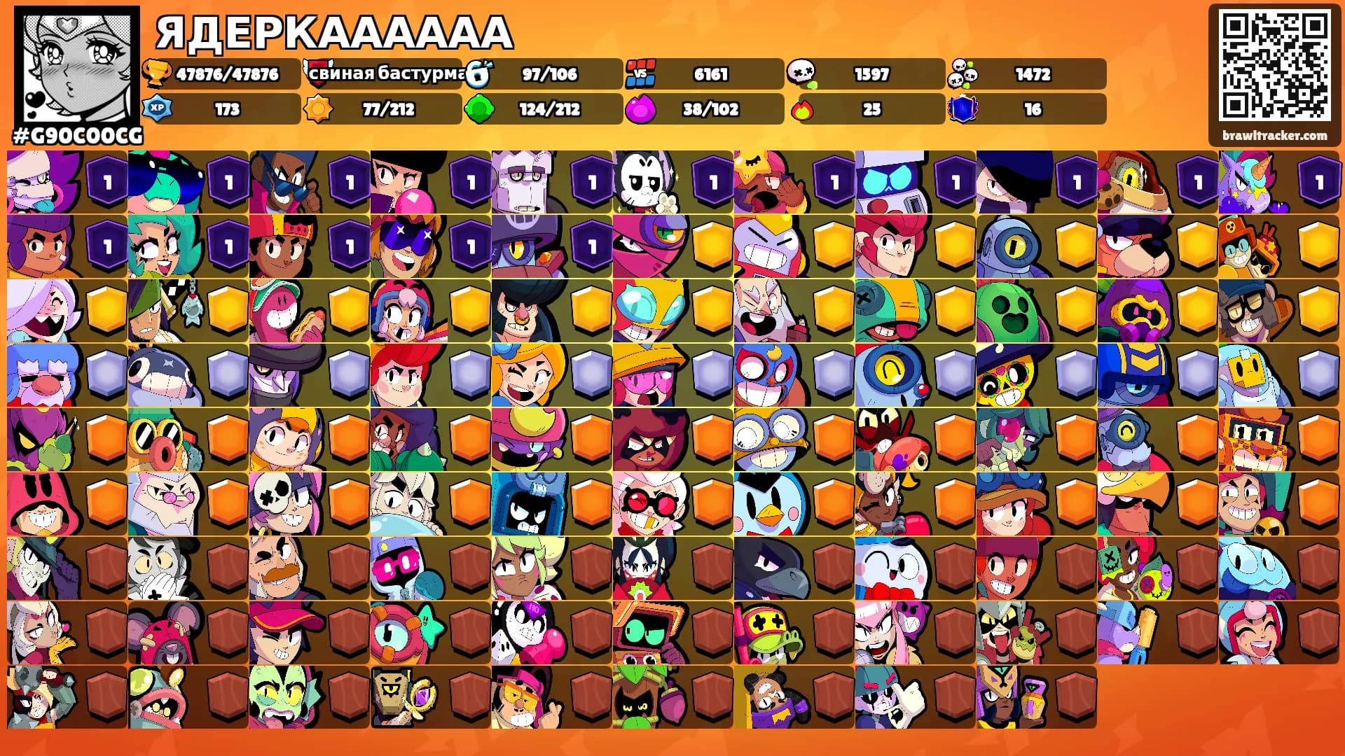 ЯДЕРКАААААА's Ranks