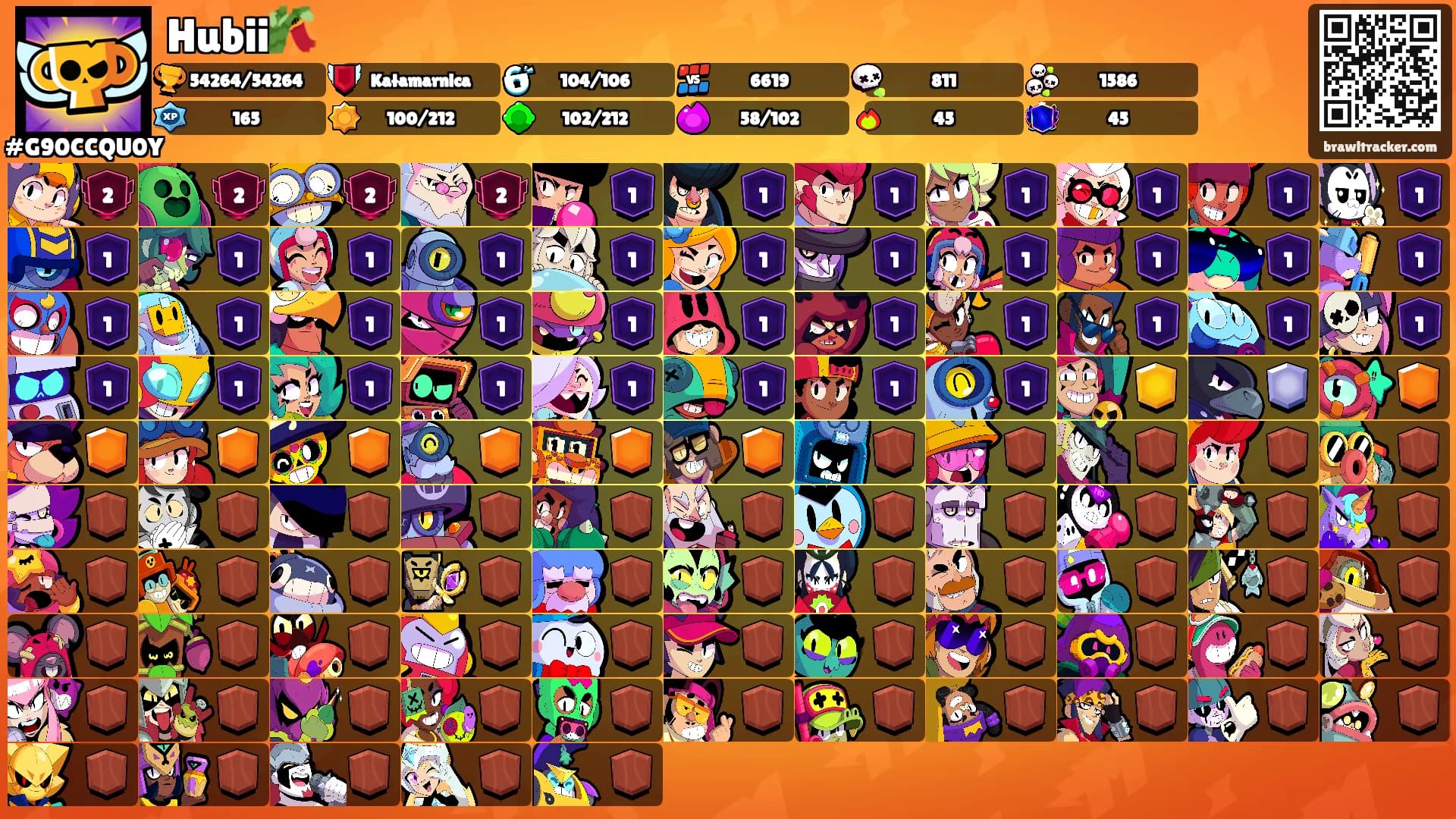Hubii🎋's Ranks