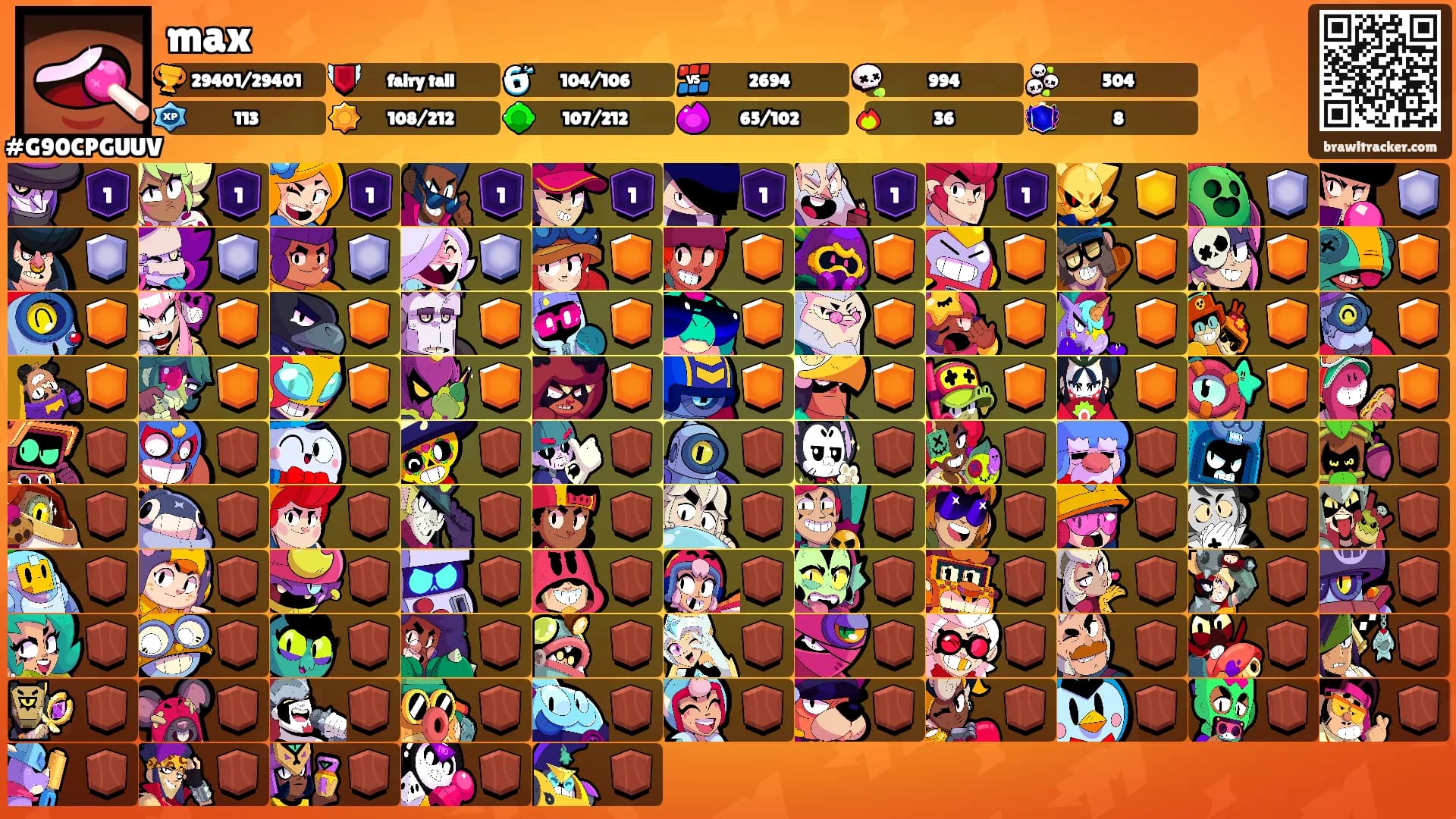 max's Ranks