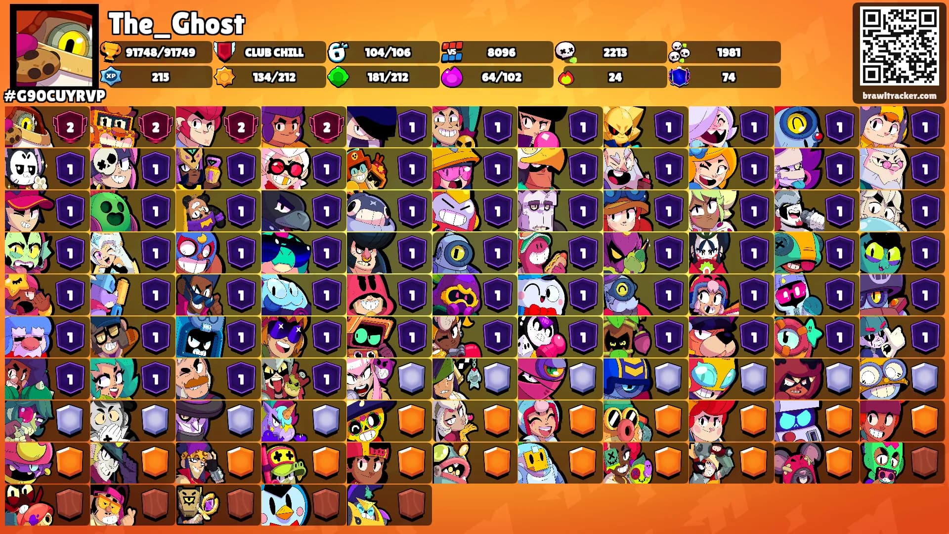 The_Ghost's Ranks