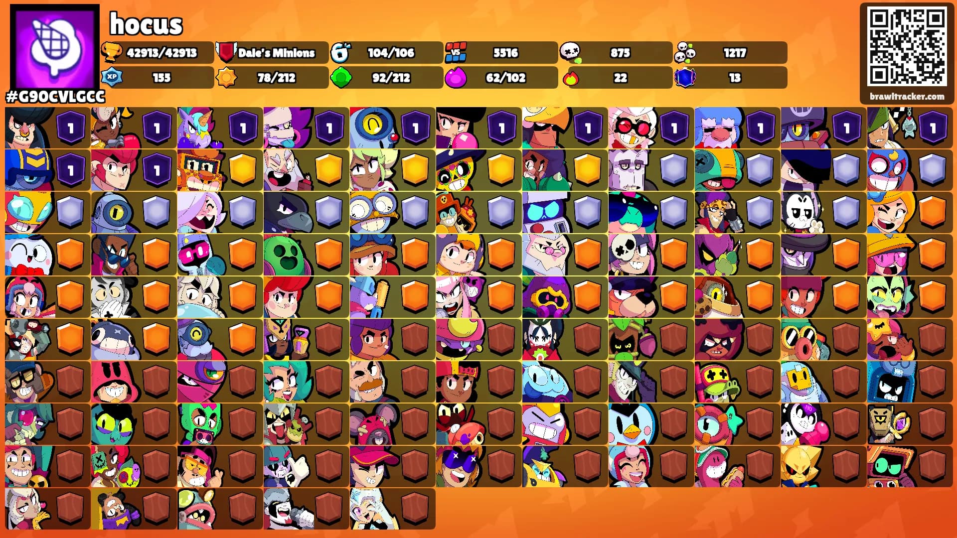 hocus's Ranks