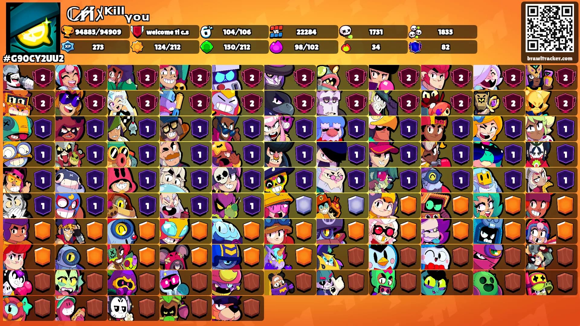 ℂr̸i̸ﾒᴷⁱˡˡᵧₒᵤ's Ranks
