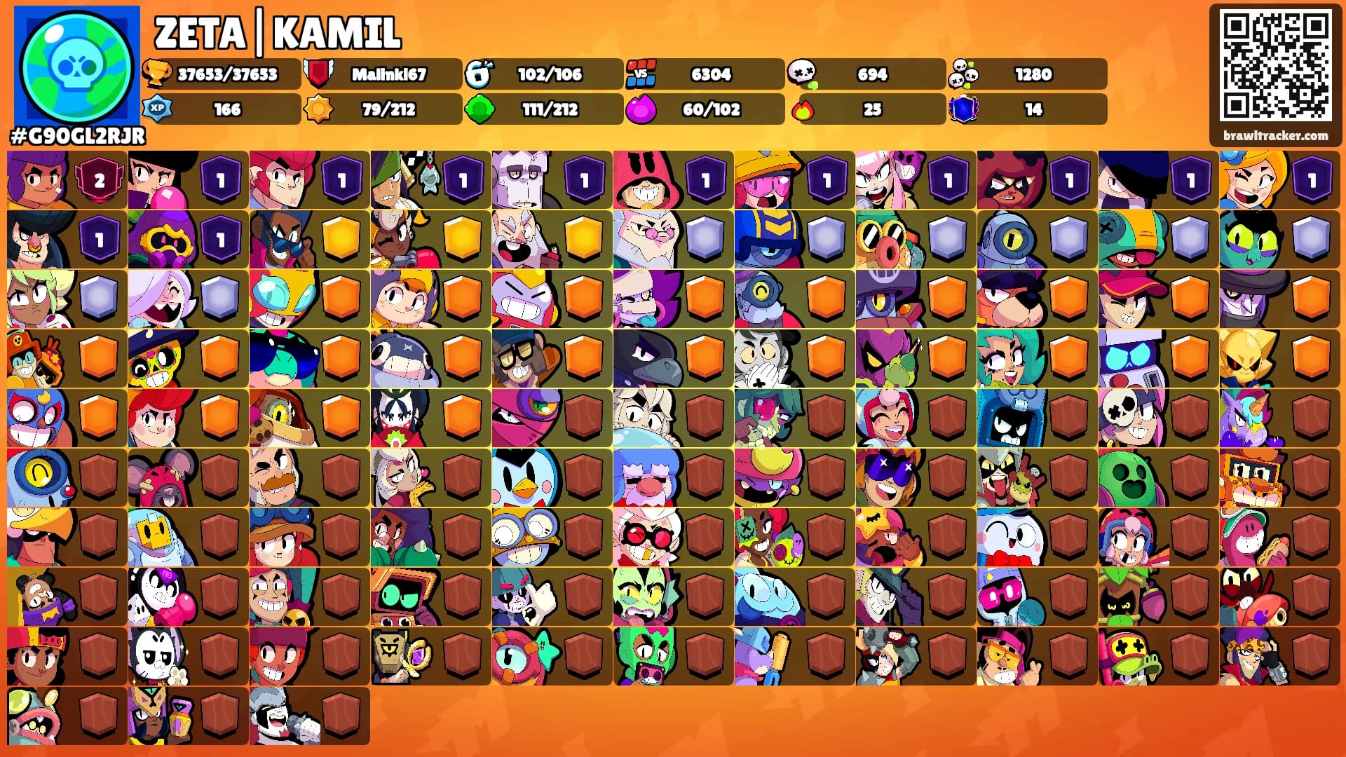 ZETA|KAMIL's Ranks