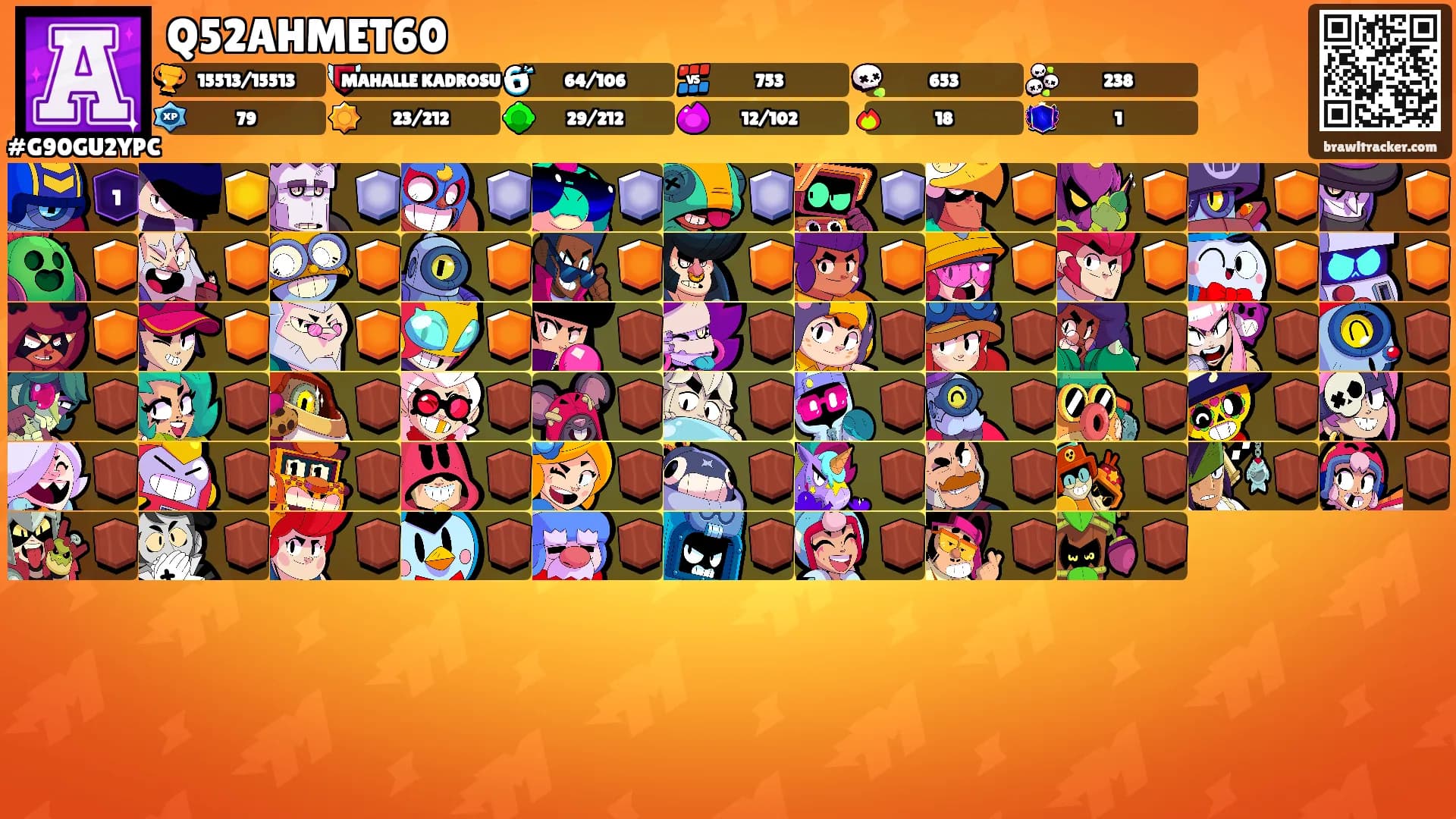 Q52AHMET60's Ranks