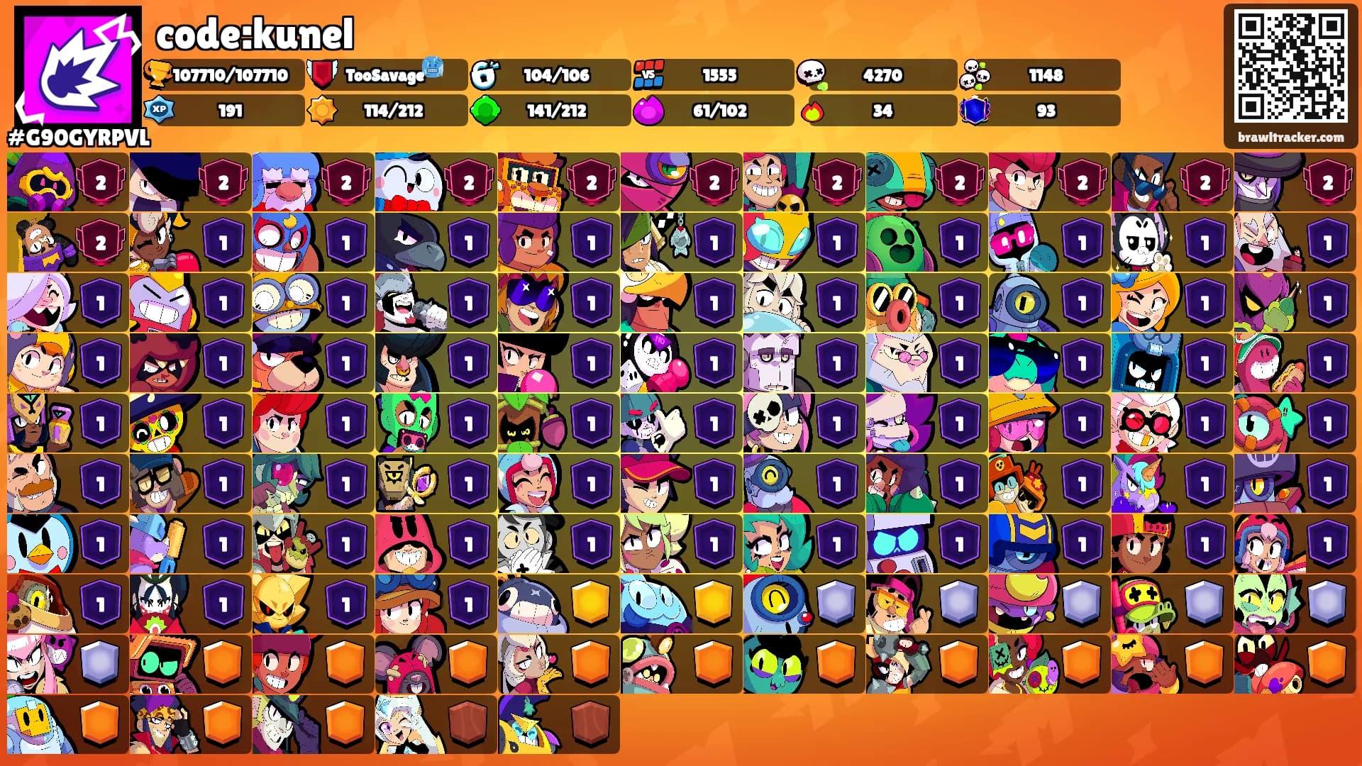code:kunel's Ranks