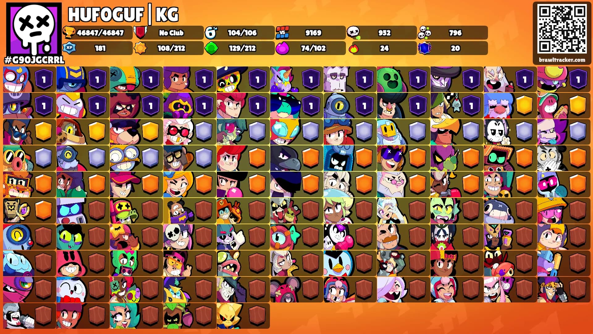 HUF0GUF|KG's Ranks