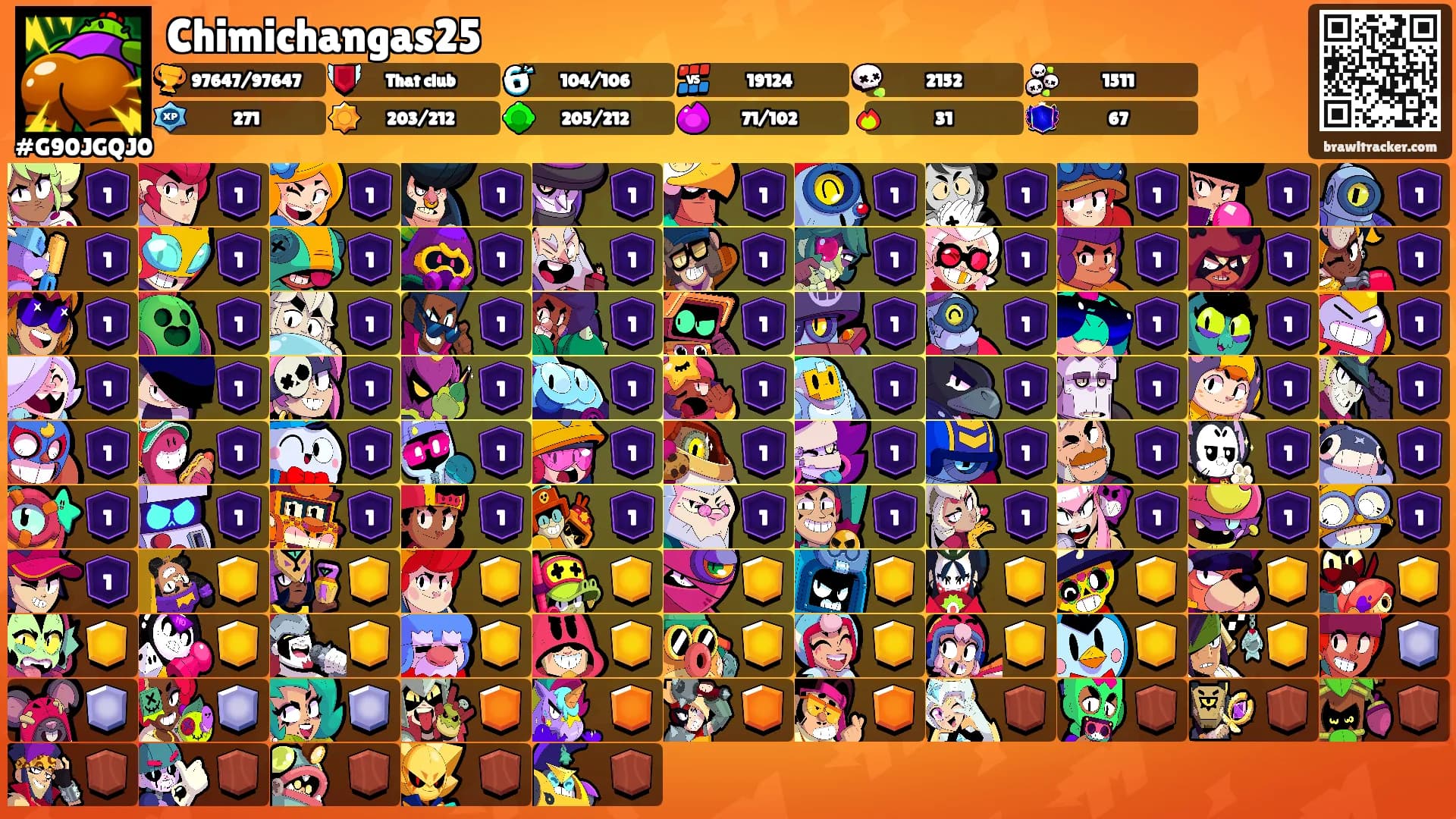 Chimichangas25's Ranks