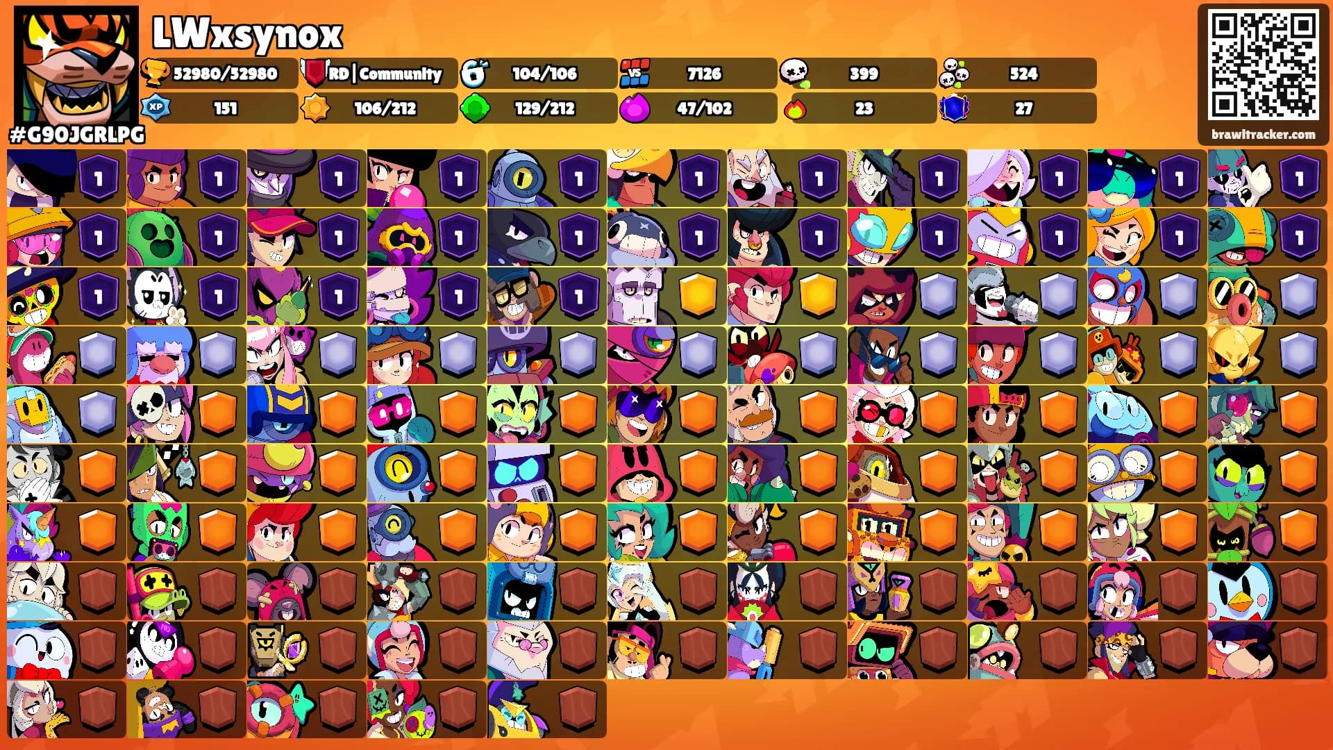 LWxsynox's Ranks