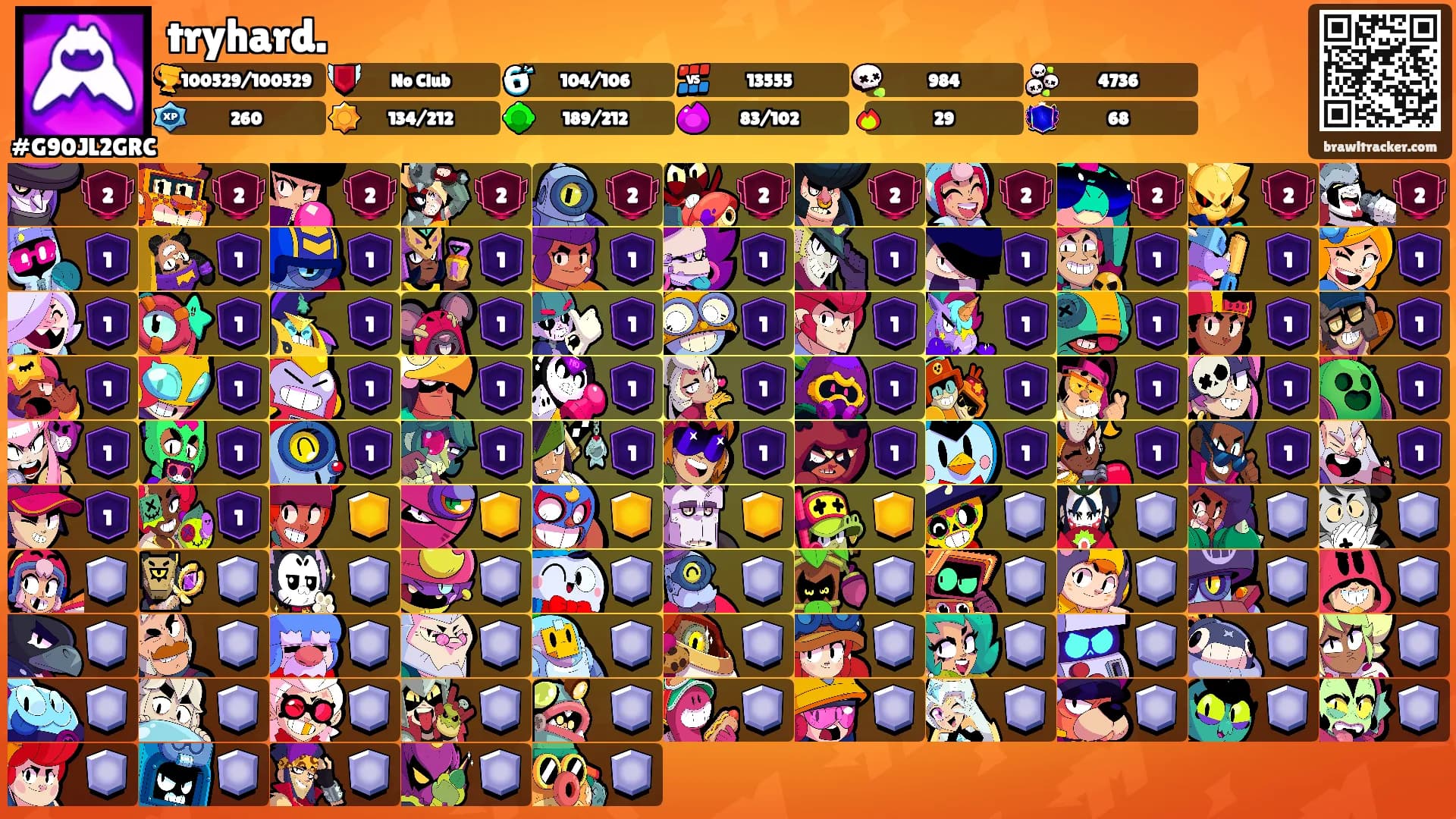 tryhard.'s Ranks