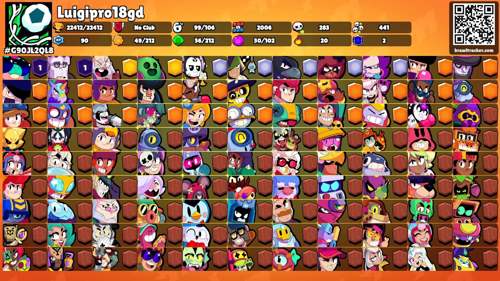 Luigipro18gd's Ranks