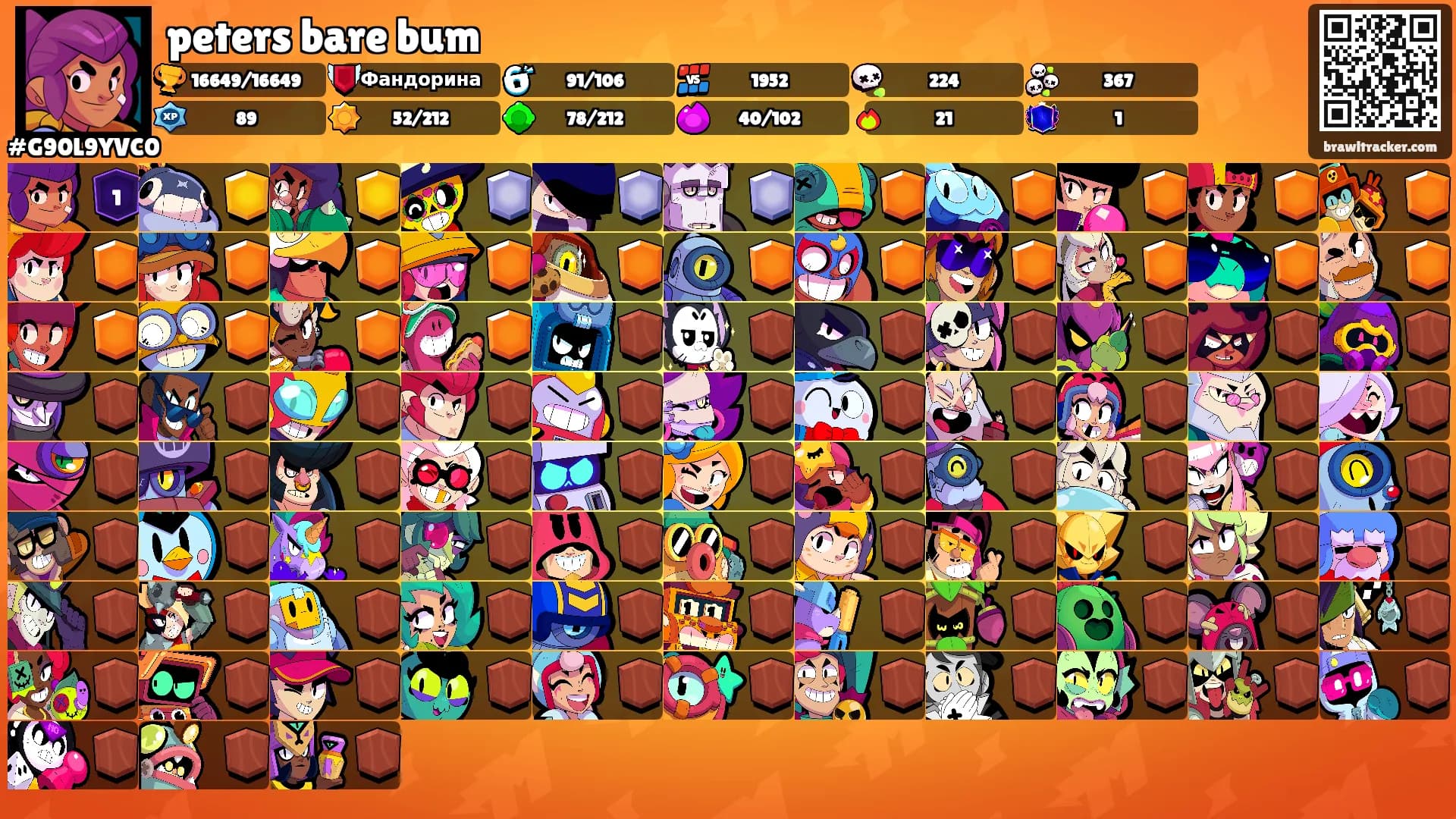 peters bare bum's Ranks