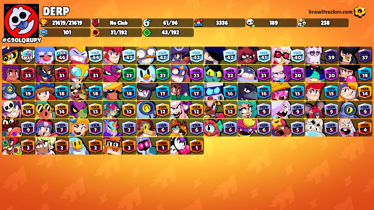 DERP's Ranks