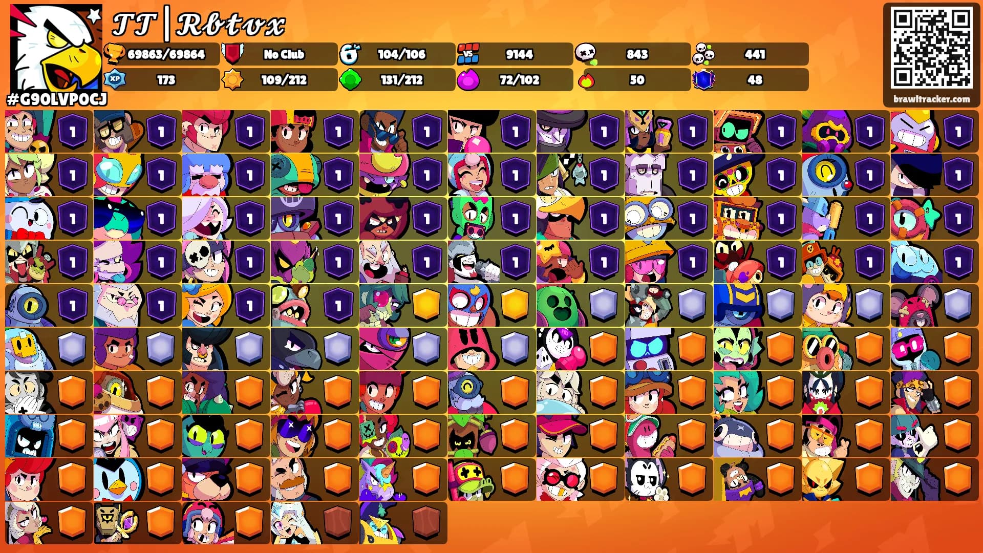 𝓣𝓣|𝓡𝓫𝓽𝓿𝔁's Ranks