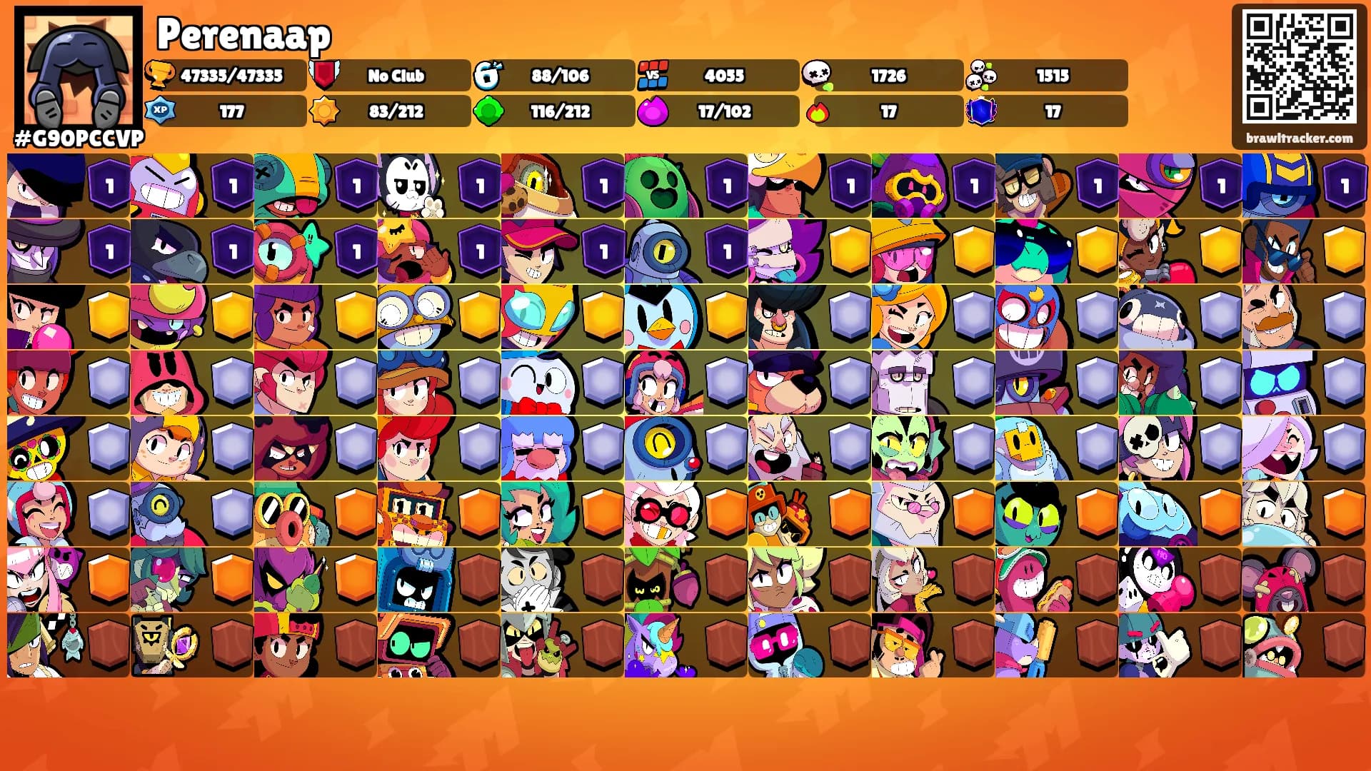 Perenaap's Ranks