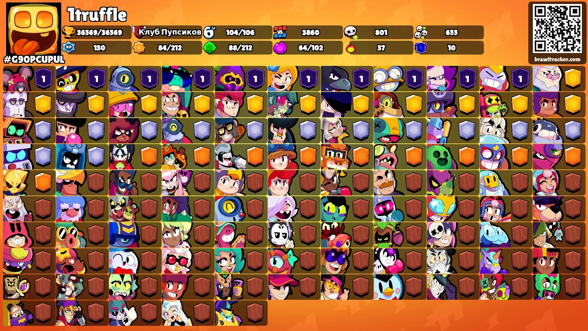 1truffle's Ranks
